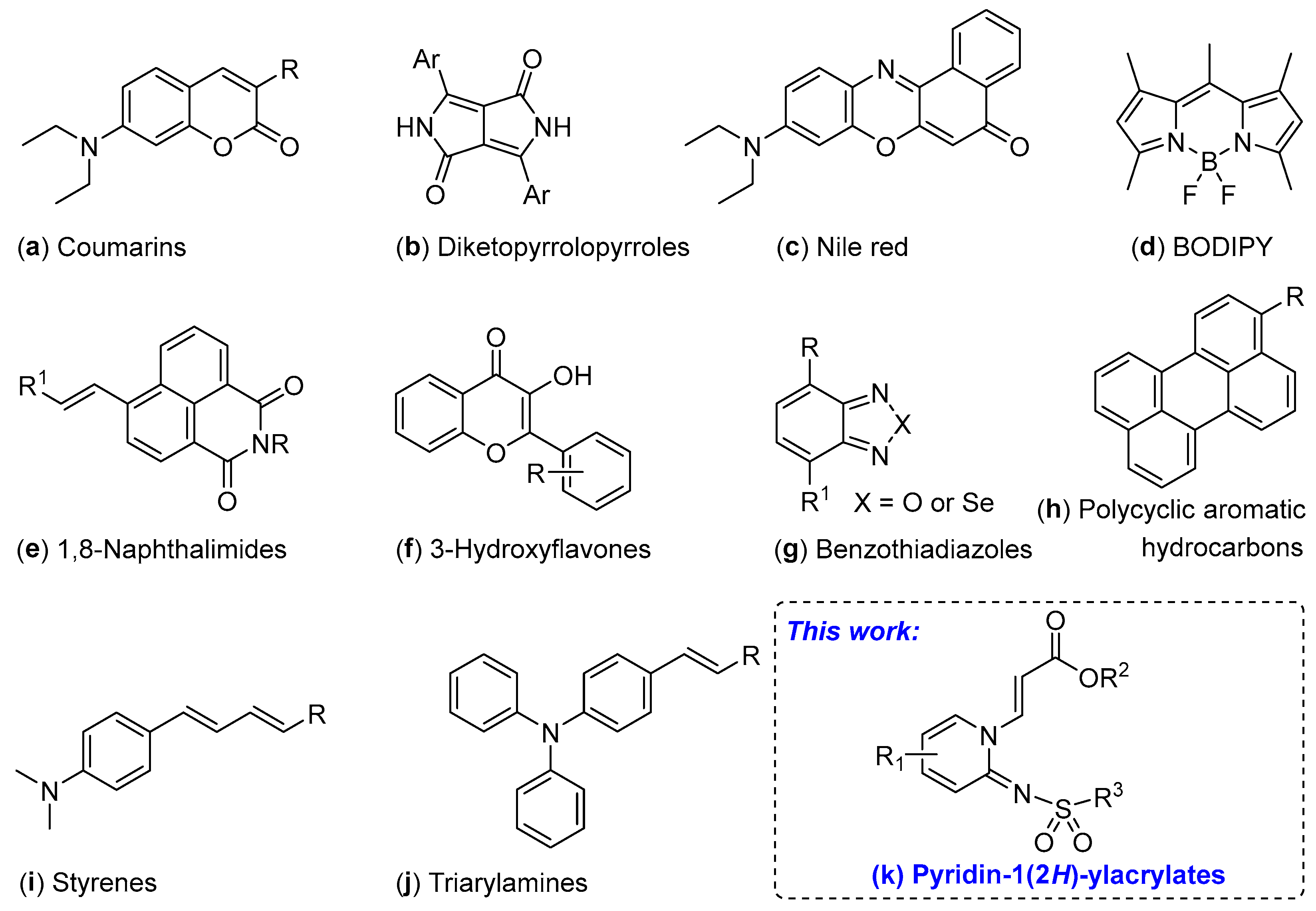Molecules 28 06511 g001
