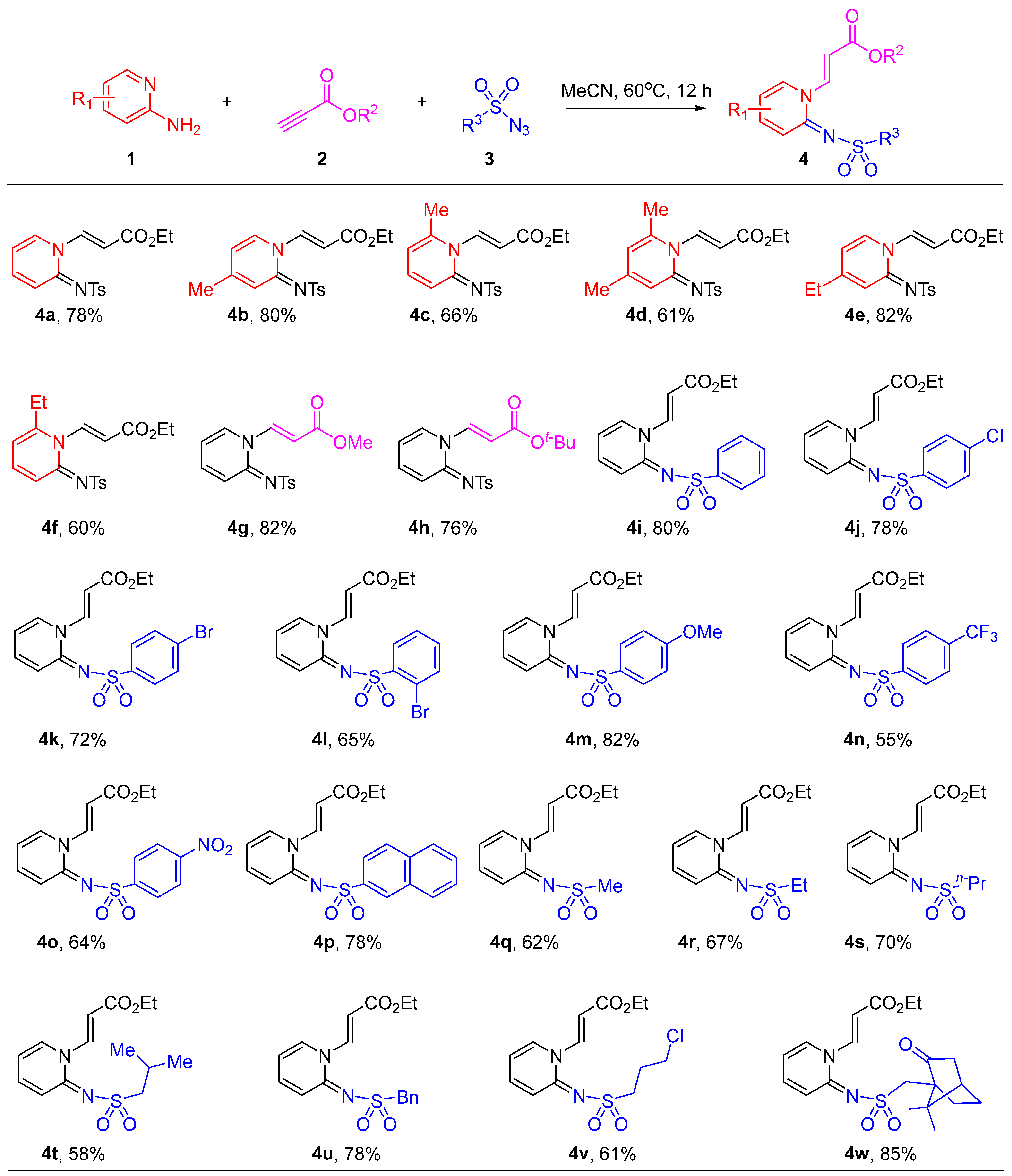 Molecules 28 06511 sch001