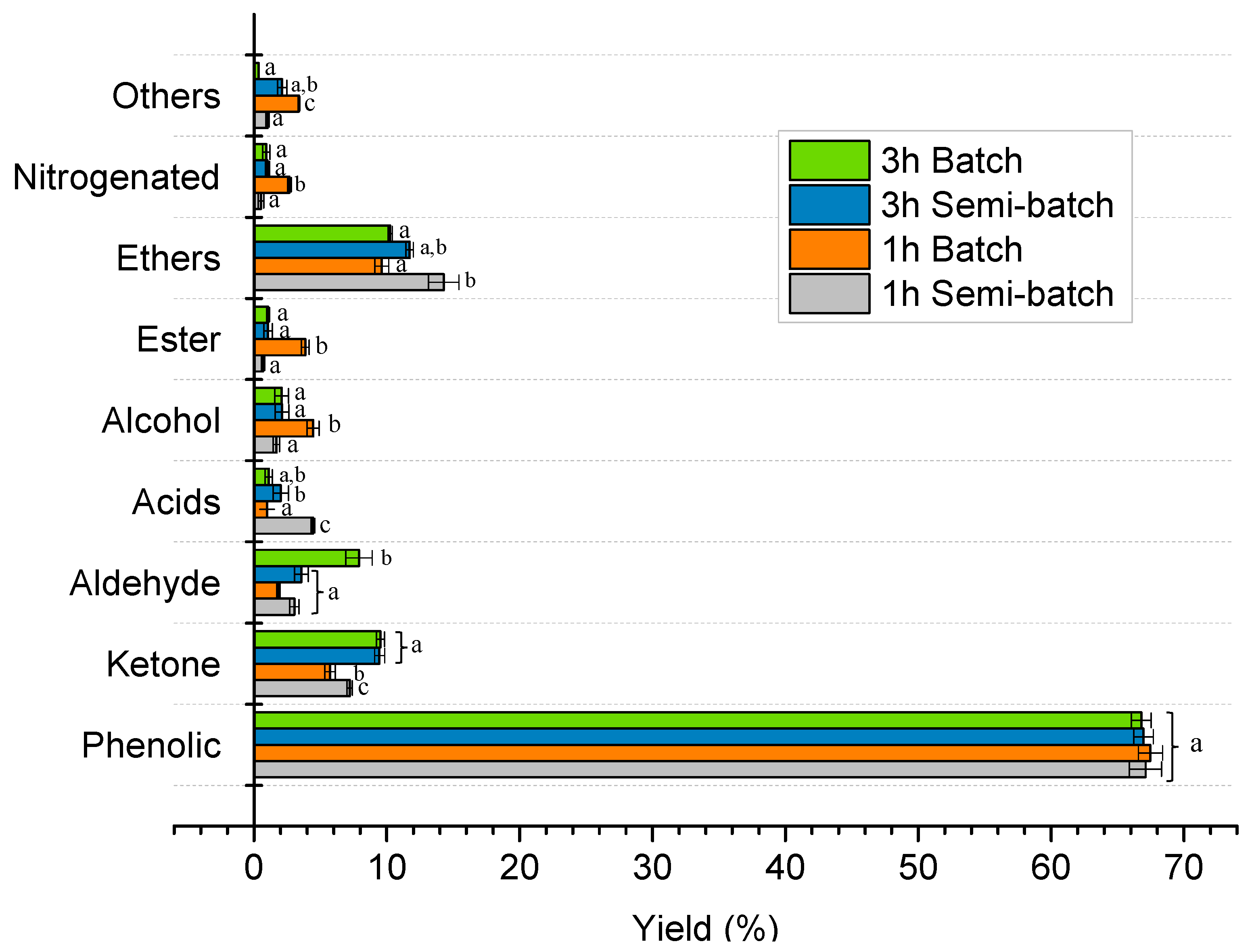 Molecules 28 06516 g003