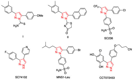 Molecules | Free Full-Text | Development and Assessment of  1