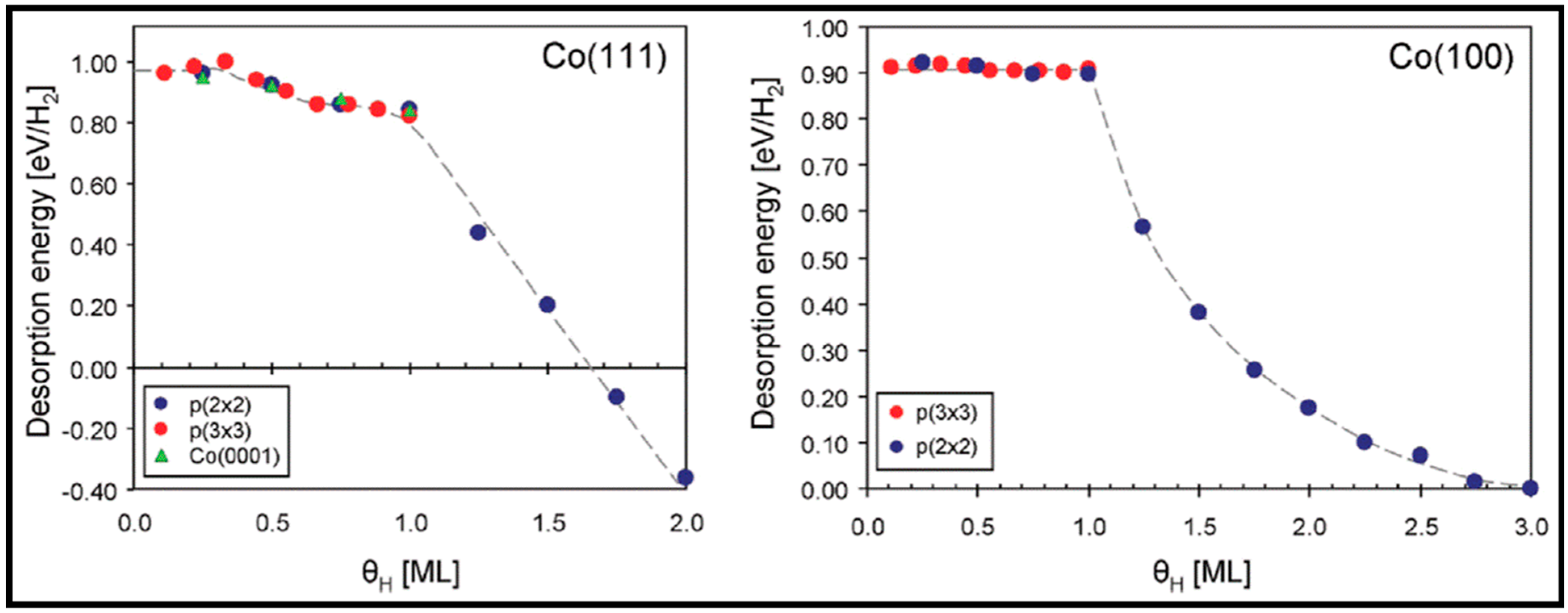 Molecules 28 06525 g007 Molecules 28 06525 g007