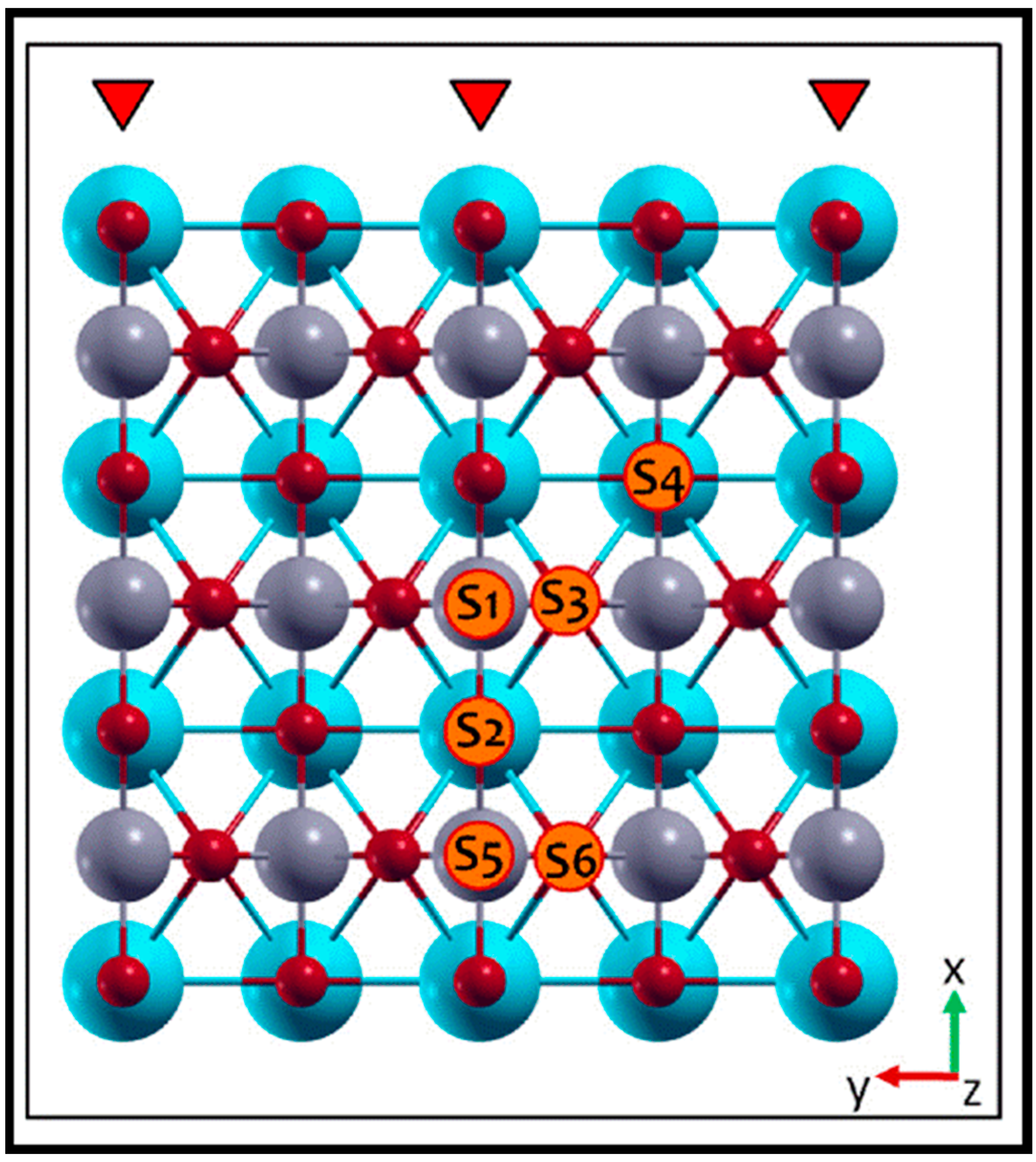 Molecules 28 06525 g021 Molecules 28 06525 g021