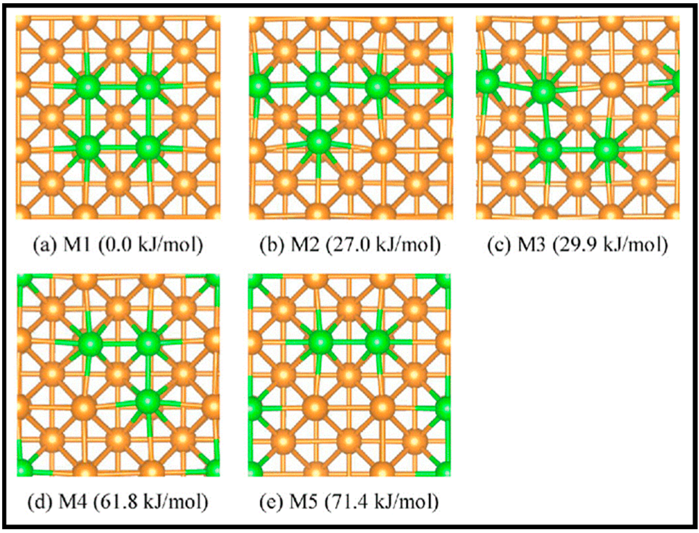 Molecules 28 06525 g023 Molecules 28 06525 g023