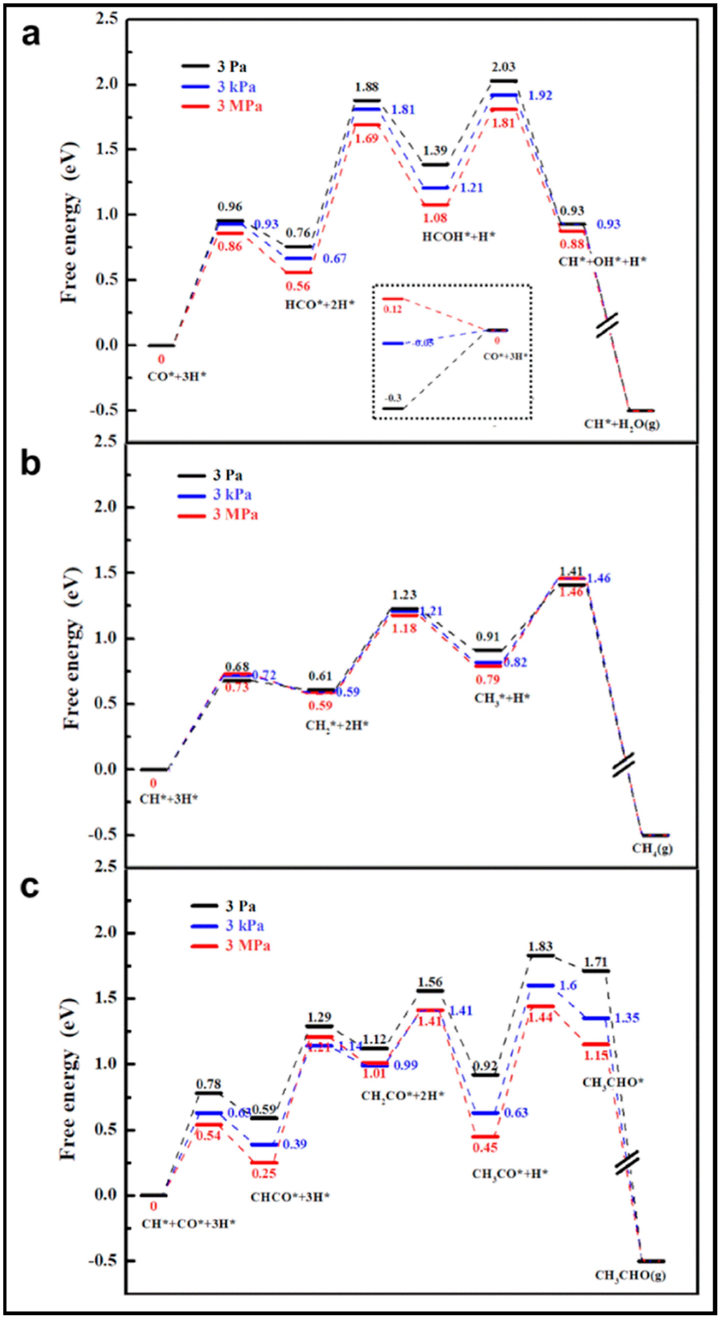 Molecules 28 06525 g040 Molecules 28 06525 g040