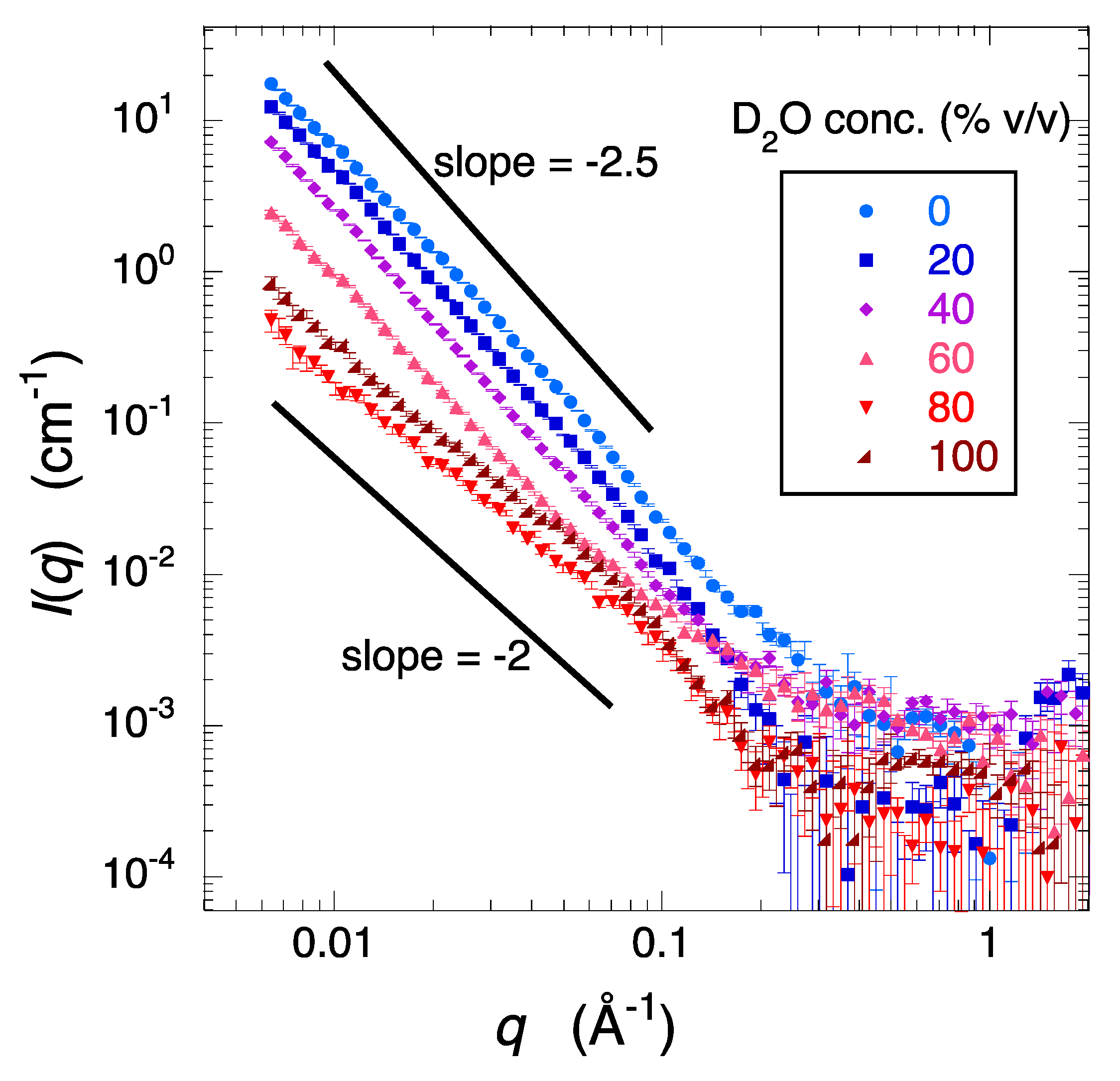 Molecules 28 06555 g004