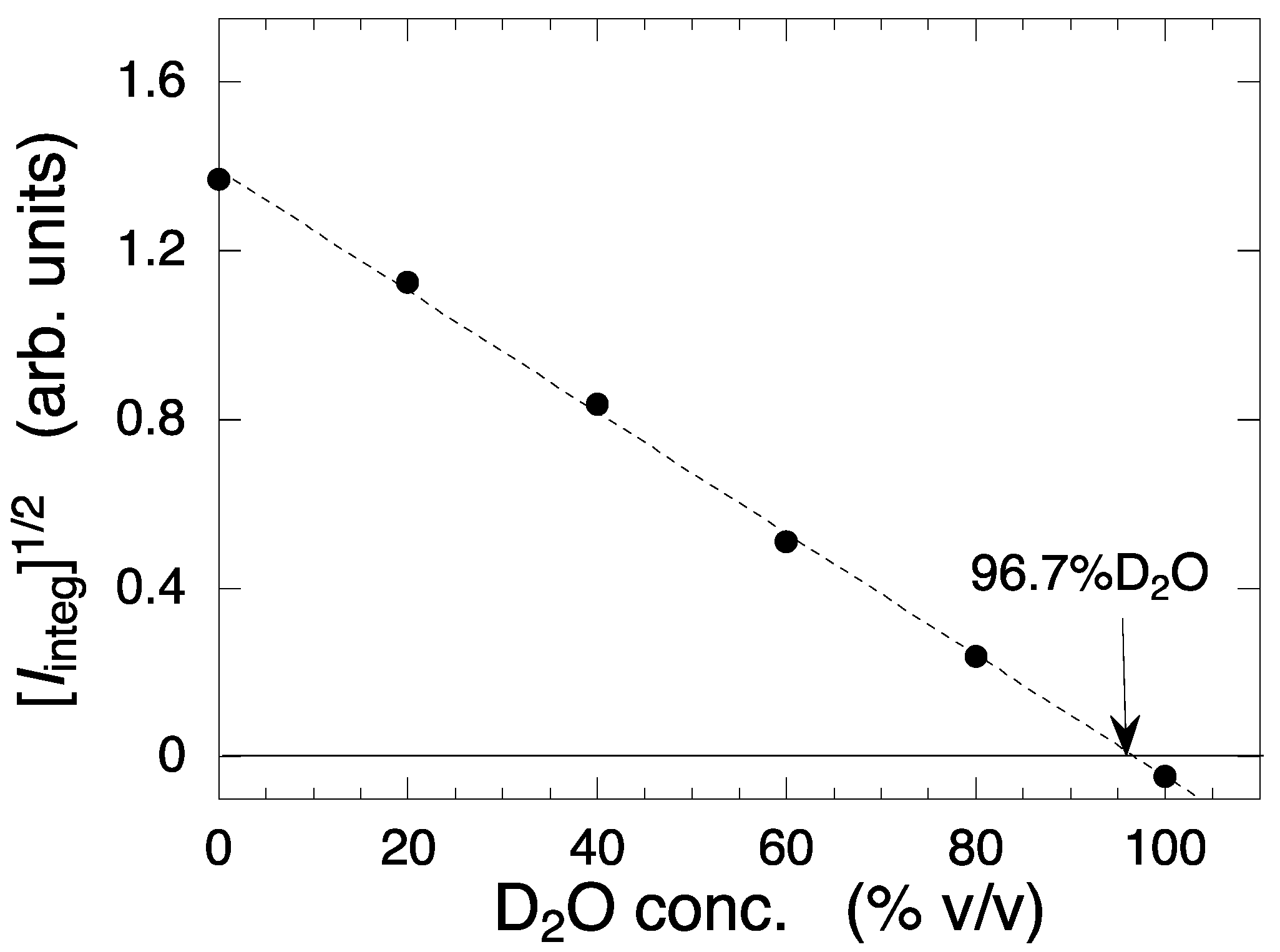Molecules 28 06555 g005