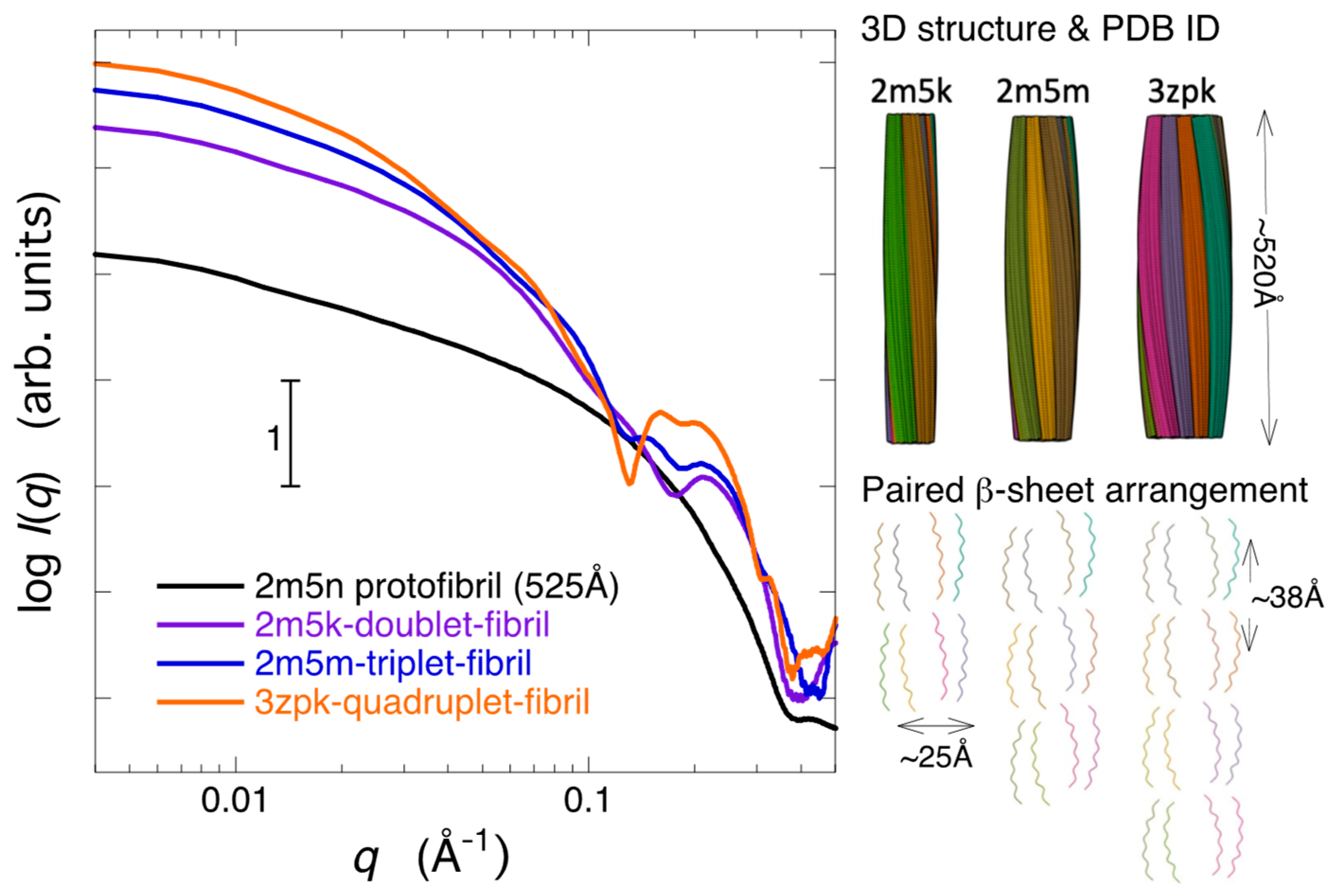 Molecules 28 06555 g009