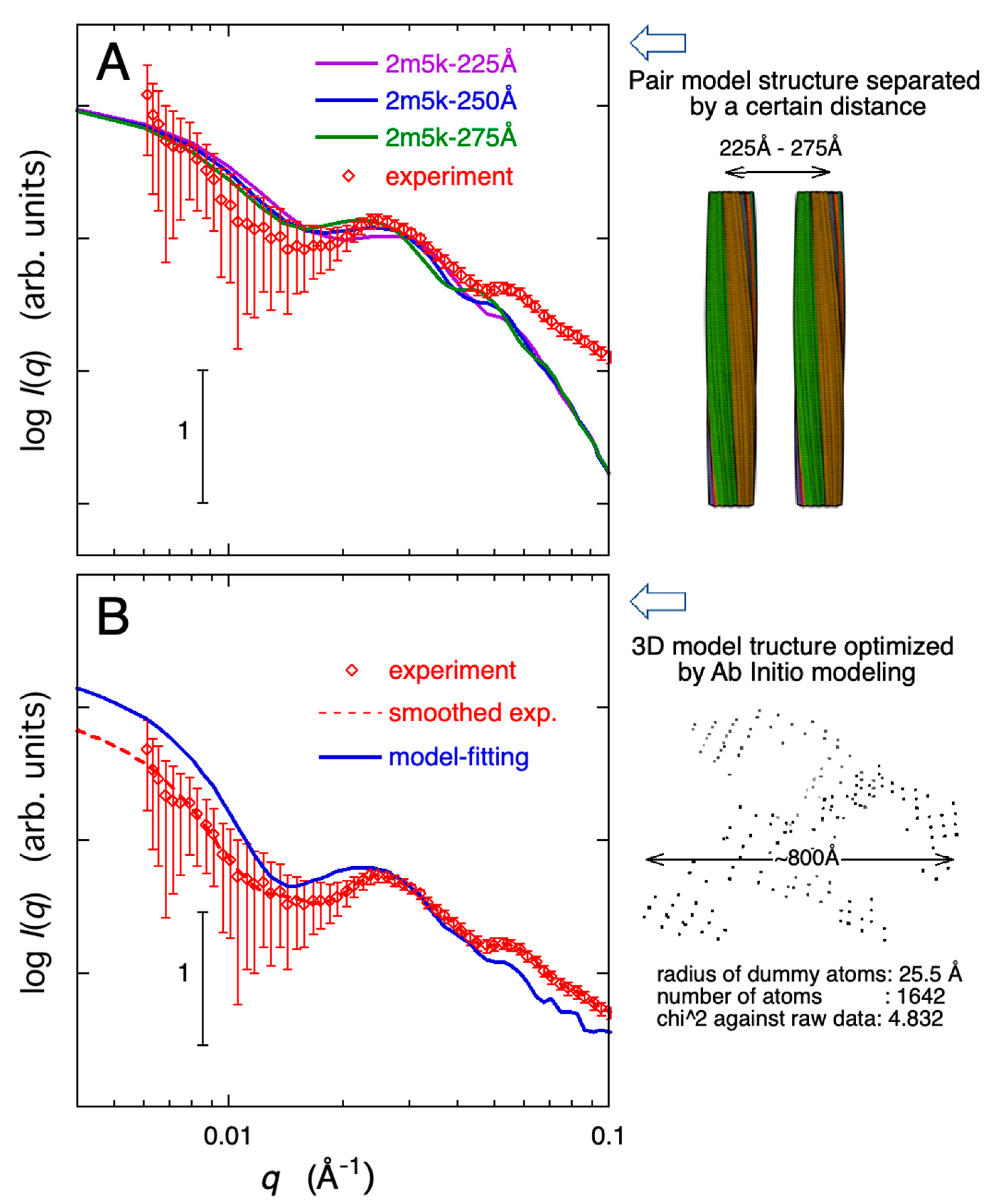 Molecules 28 06555 g010
