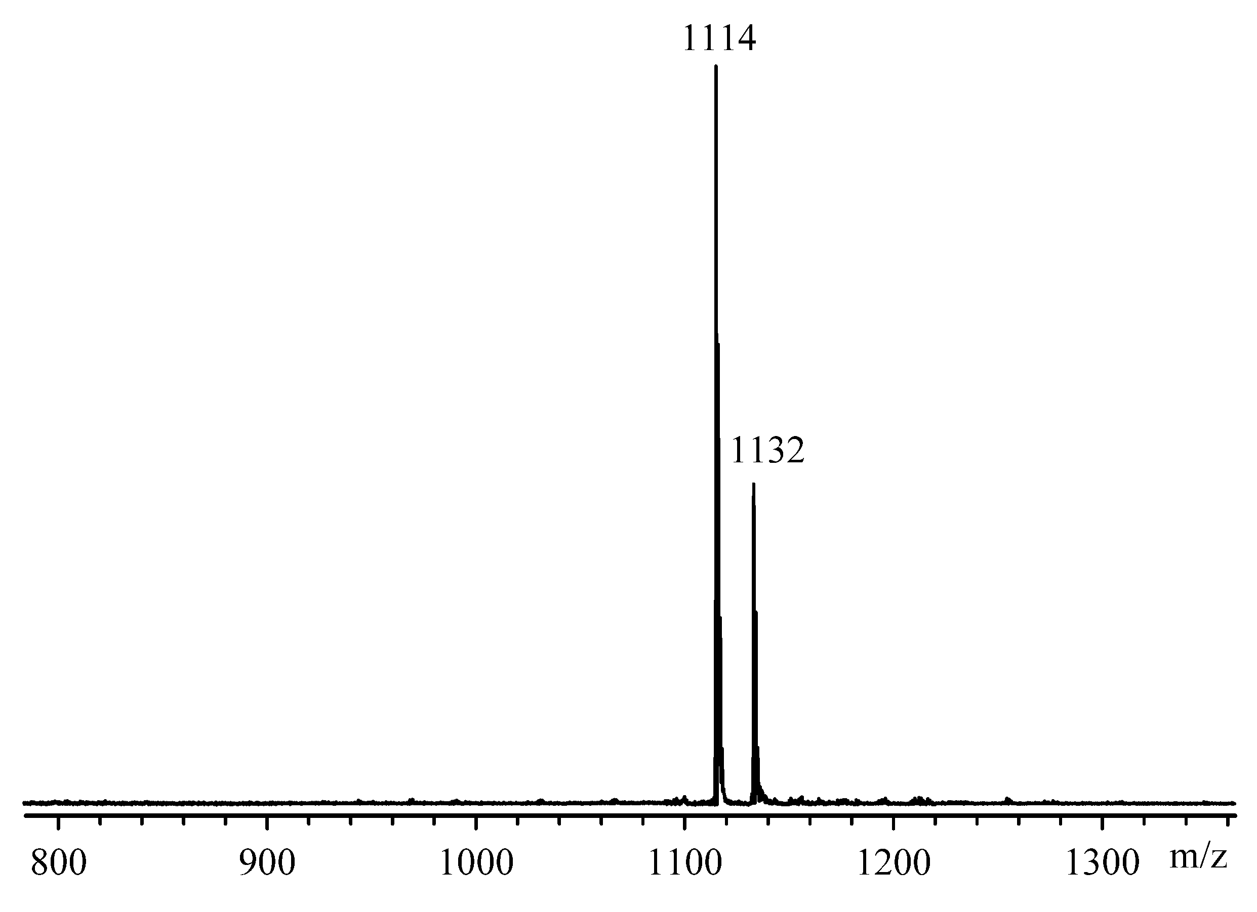 Molecules 28 06571 g004