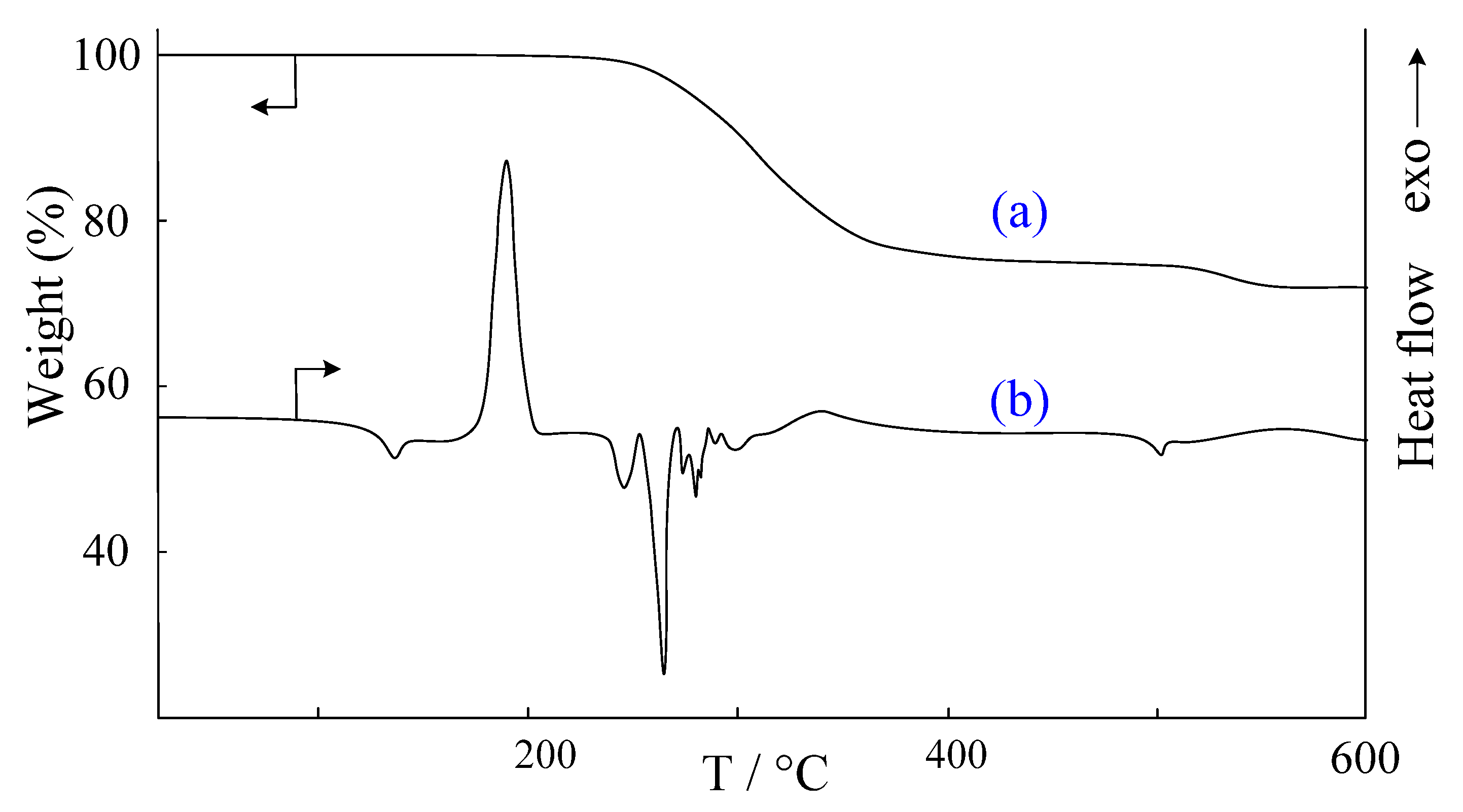 Molecules 28 06571 g005