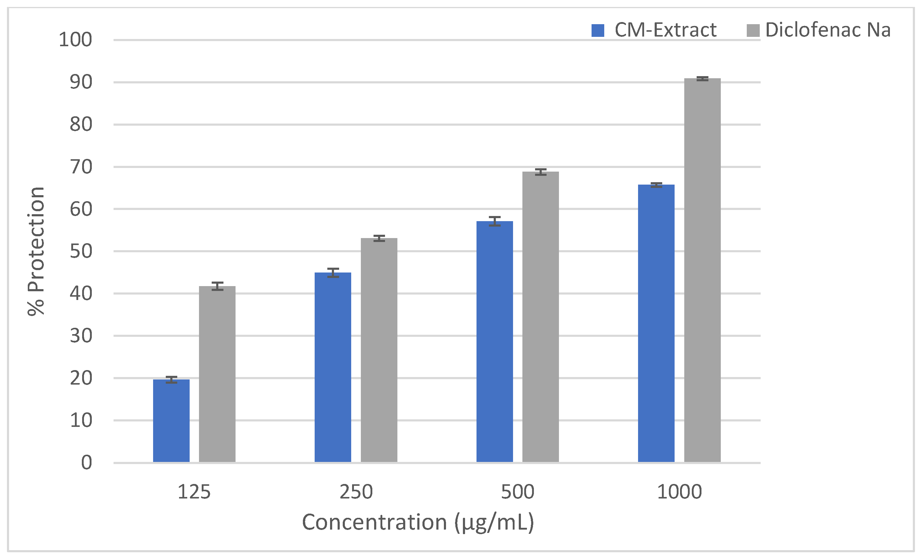 Molecules 28 06573 g001