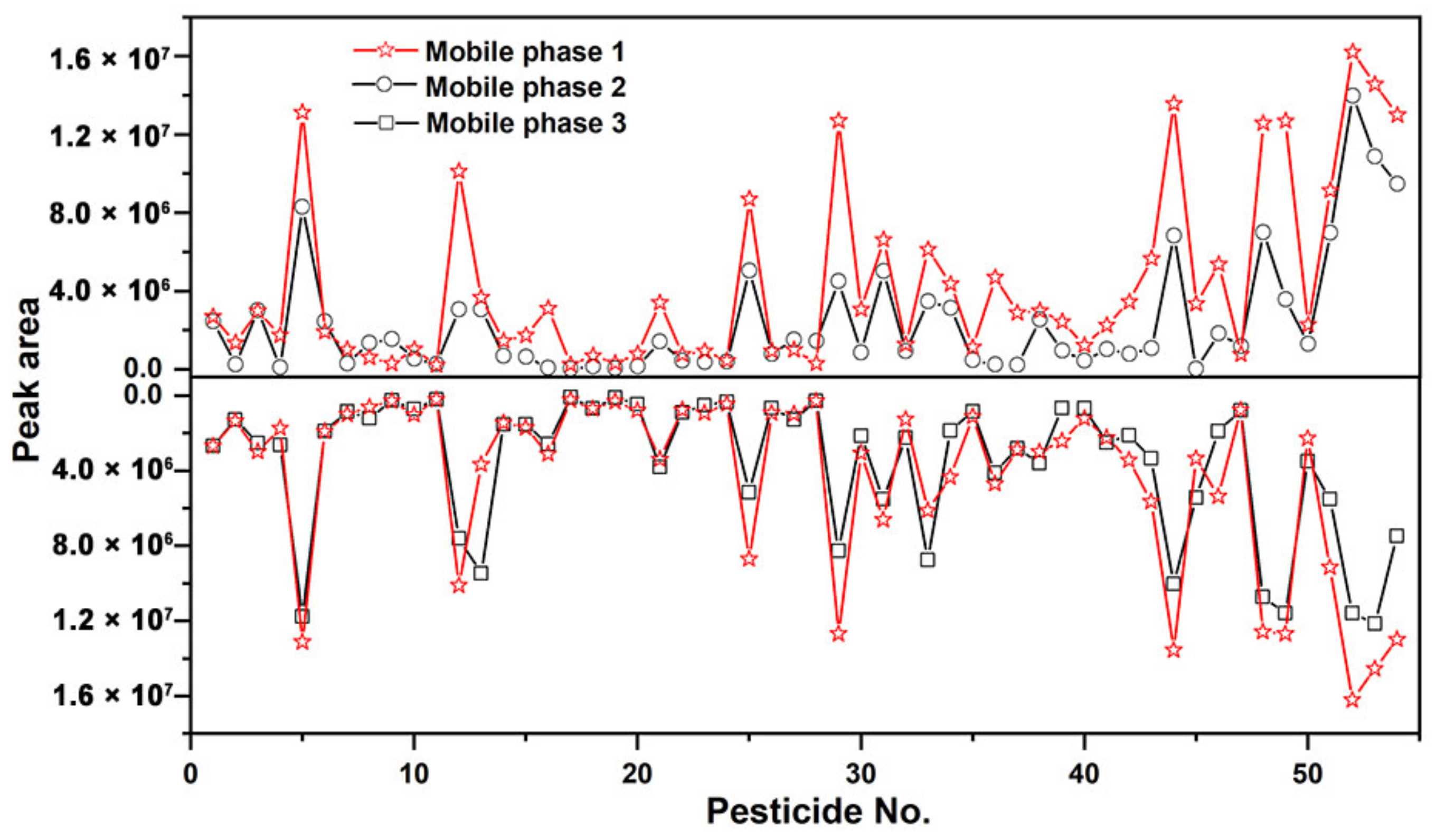 Molecules 28 06575 g001 Molecules 28 06575 g001