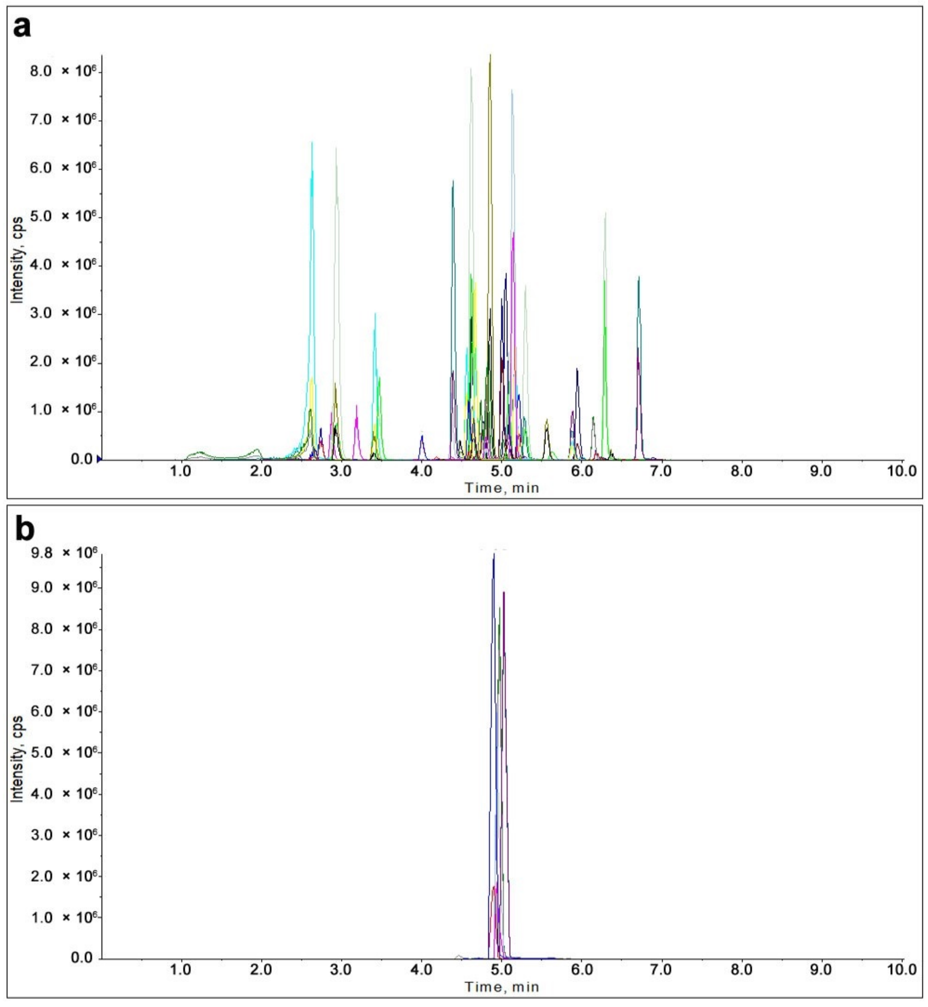 Molecules 28 06575 g002 Molecules 28 06575 g002