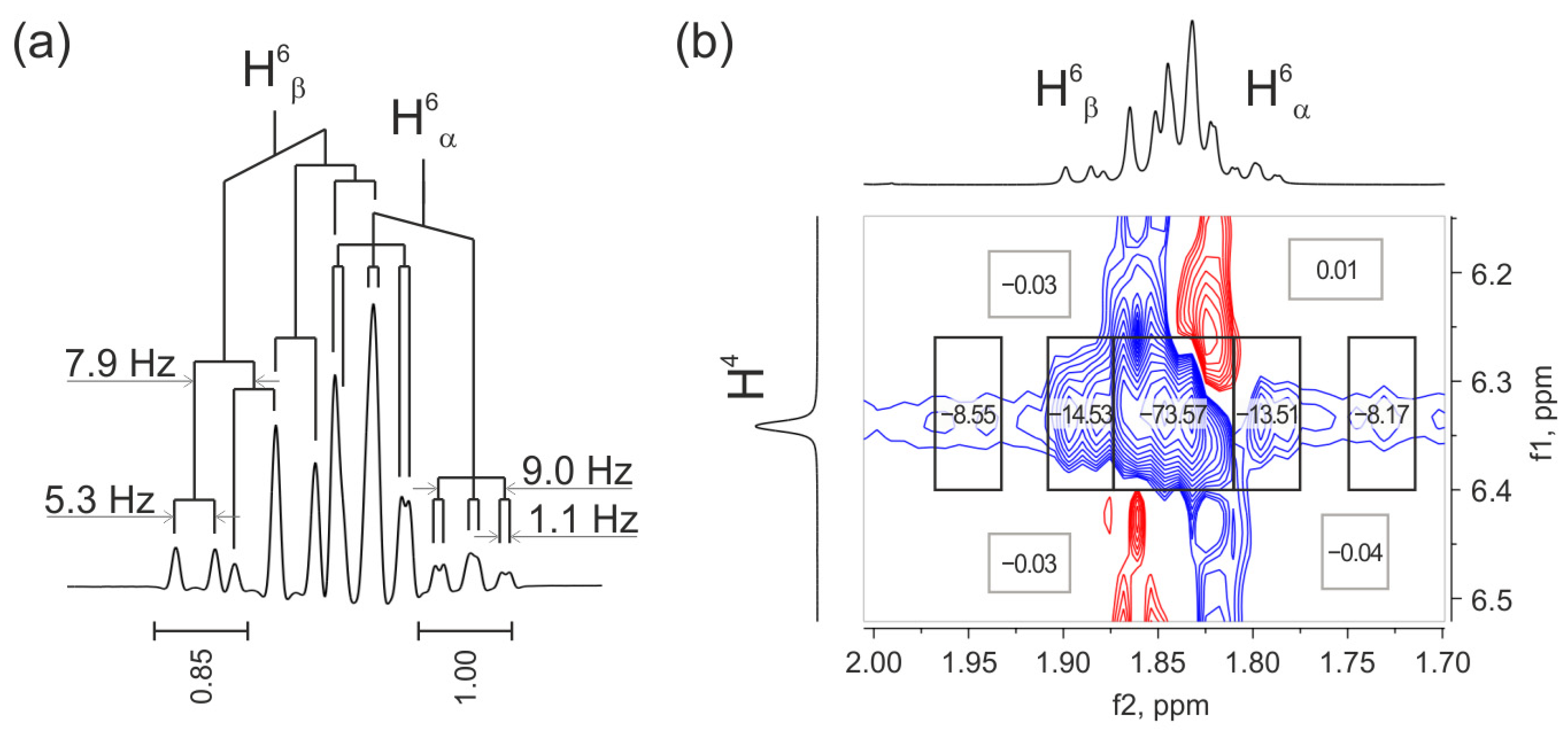Molecules 28 06584 g010