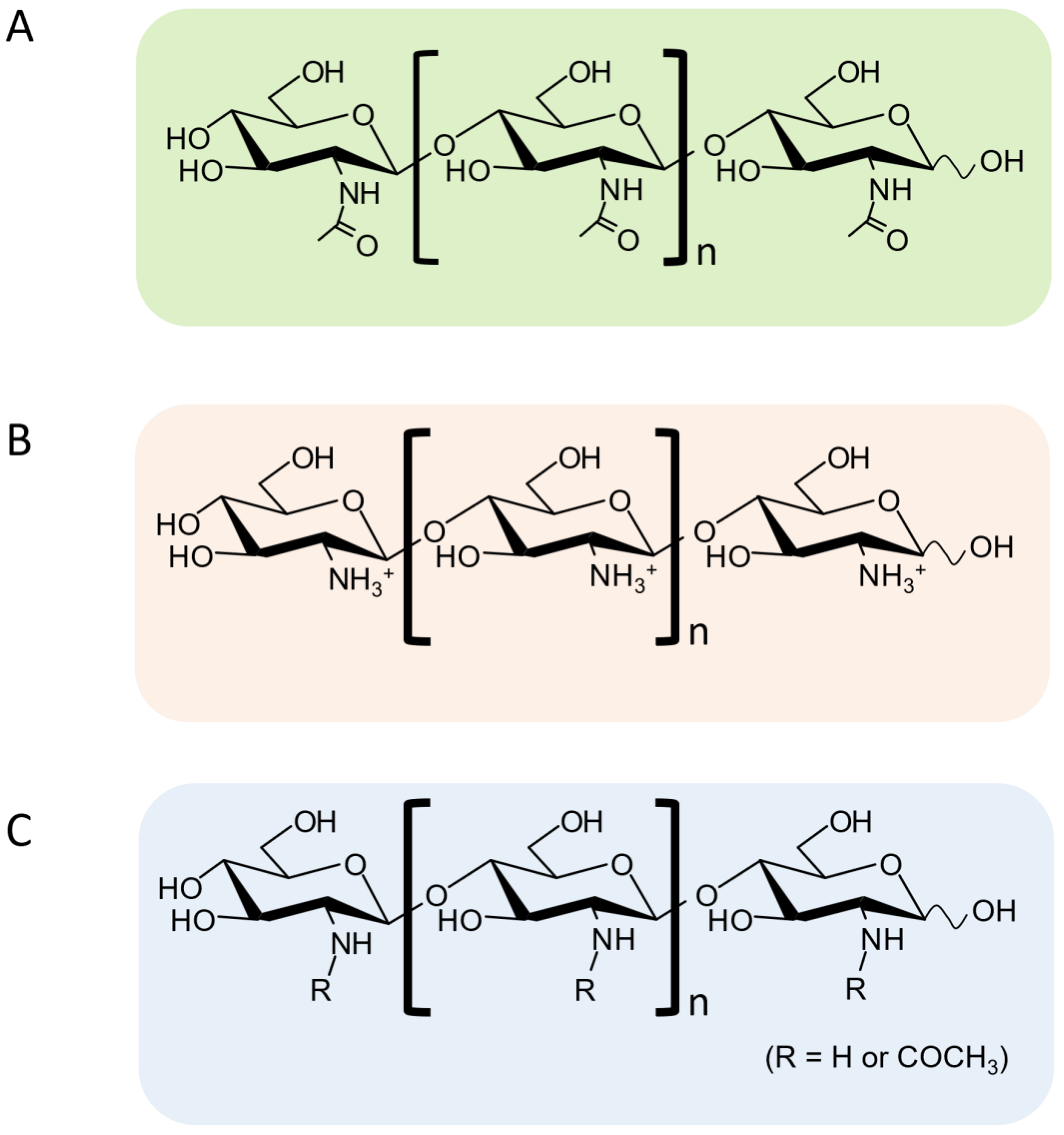 Molecules 28 06591 g001 Molecules 28 06591 g001