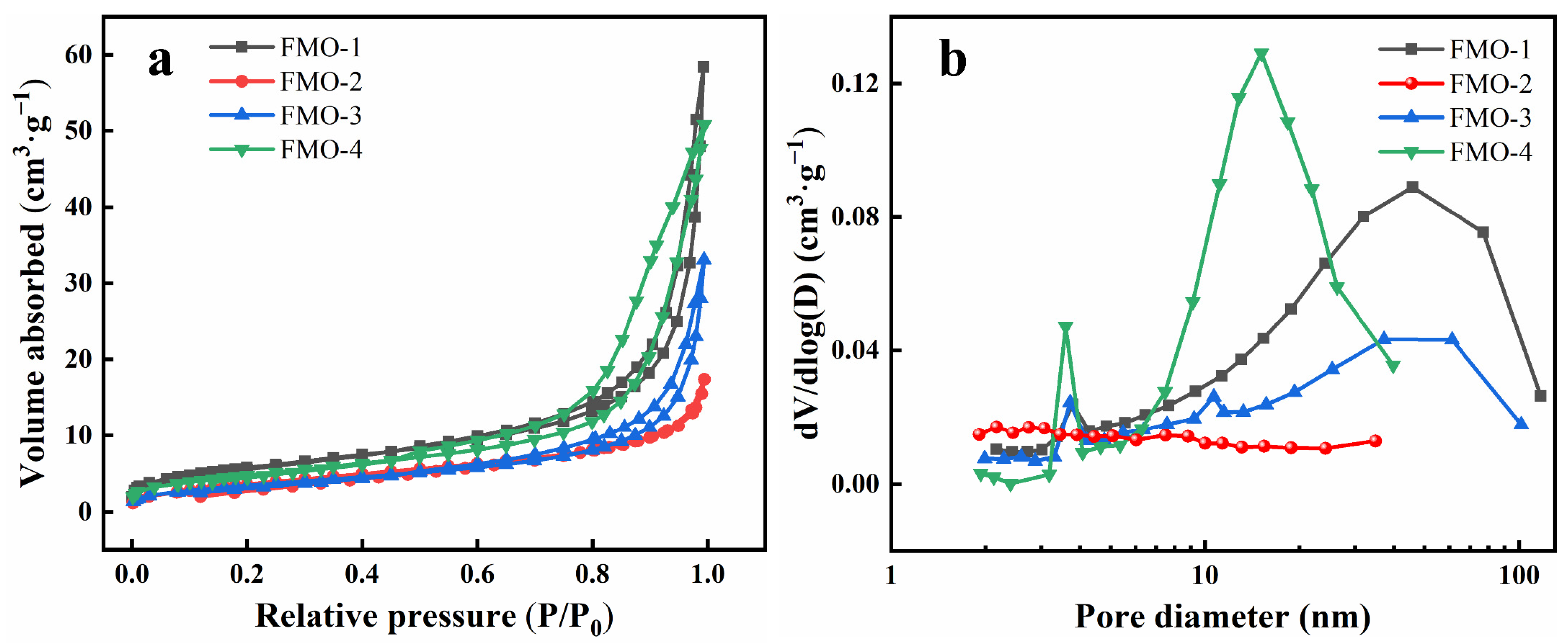 Molecules 28 06595 g005