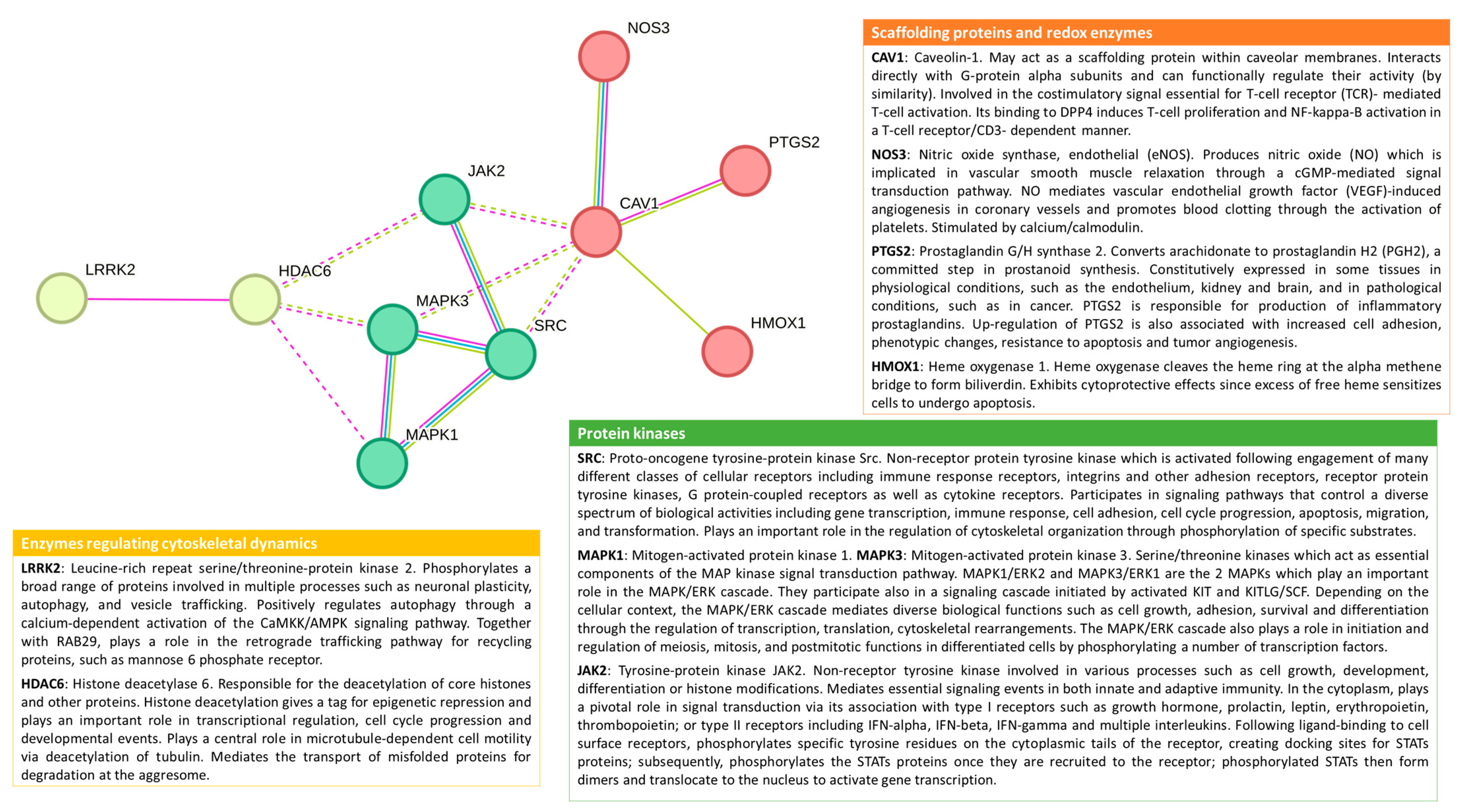 Molecules 28 06598 g002 Molecules 28 06598 g002