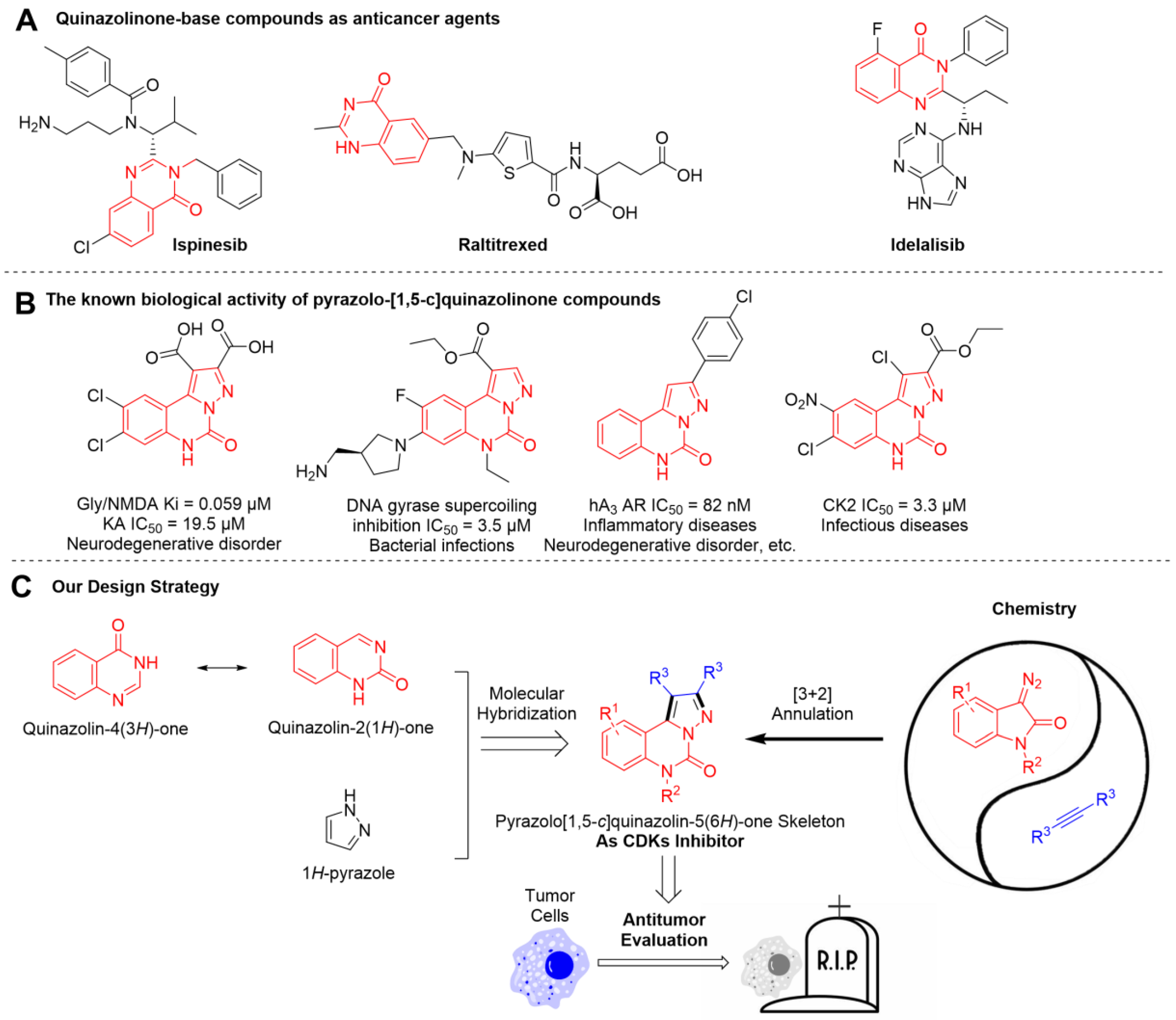 Four-Component Domino Synthesis of  Pyrazolo[3,4-h]quinoline-3-carbonitriles: “Turn-Off” Fluorescent  Chemosensor for Fe3+ Ions