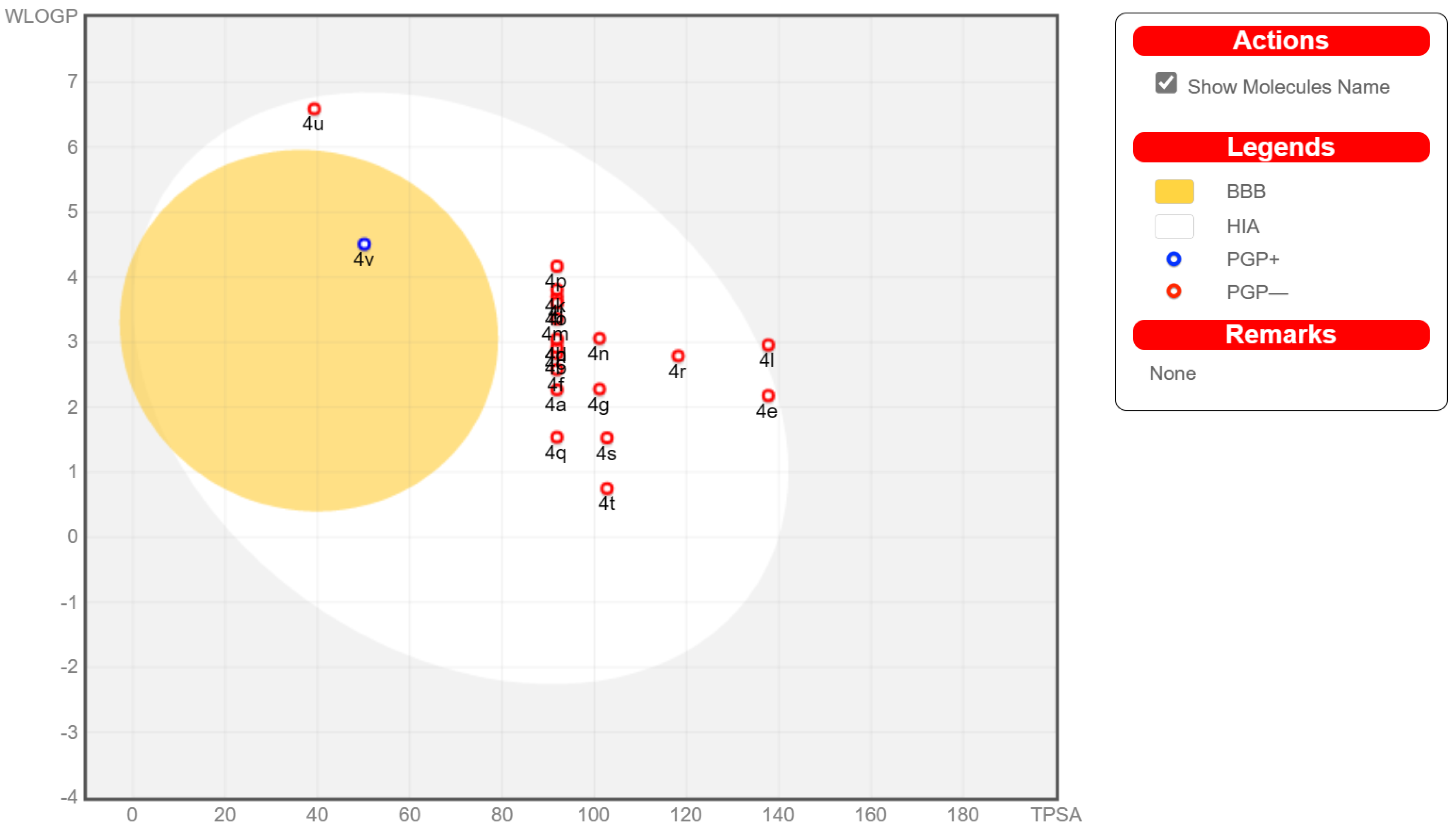 Molecules 28 06606 g007 Molecules 28 06606 g007