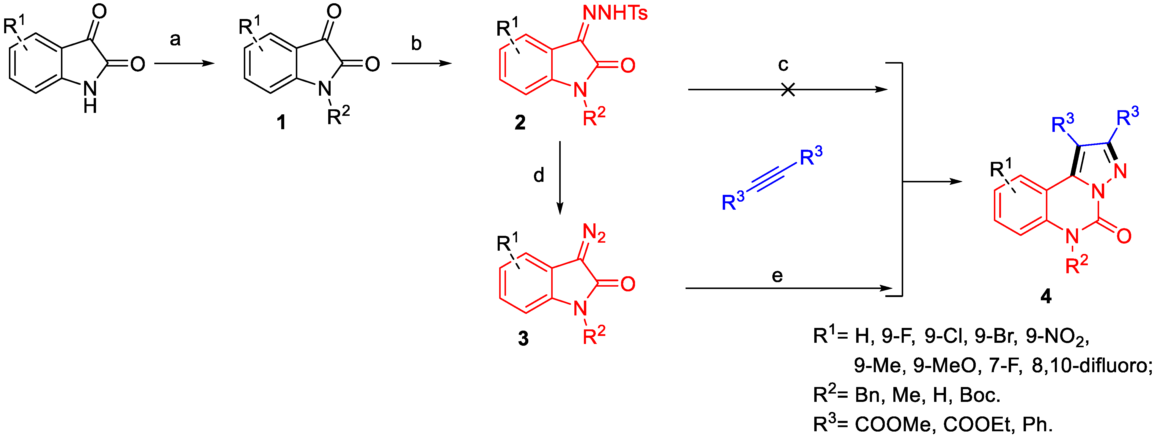 Molecules 28 06606 sch001 Molecules 28 06606 sch001
