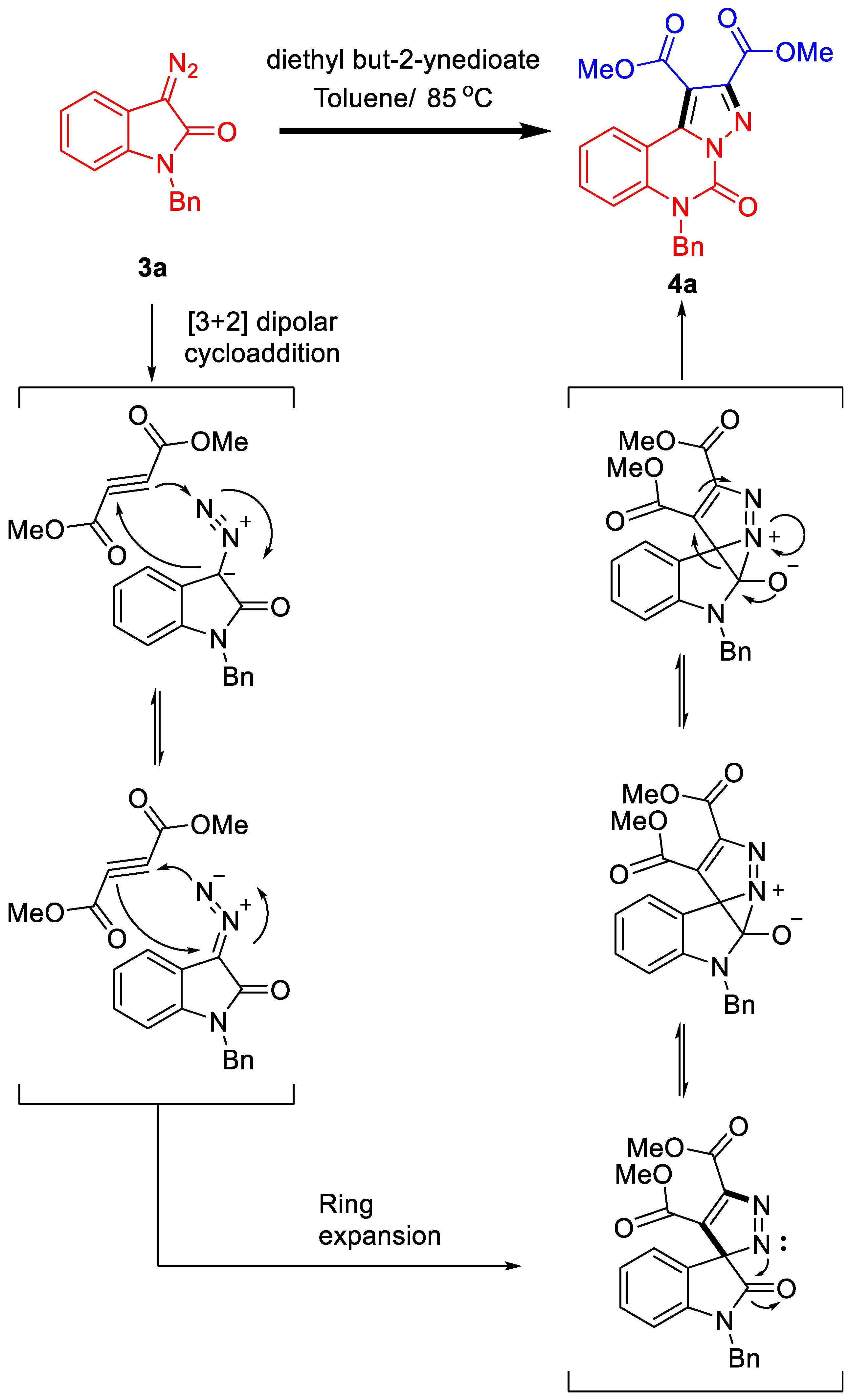 Molecules 28 06606 sch003 Molecules 28 06606 sch003