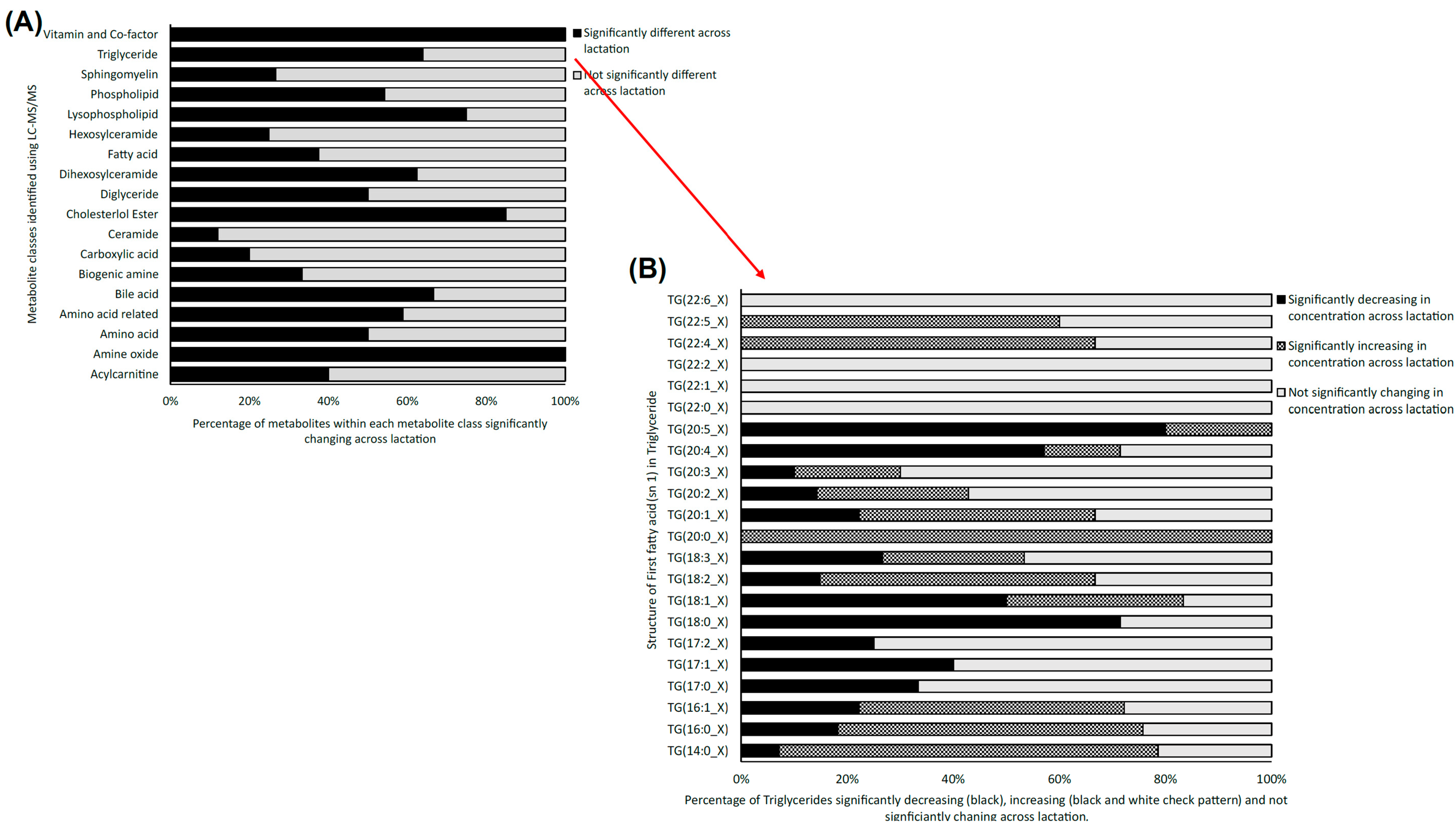 Molecules 28 06608 g002