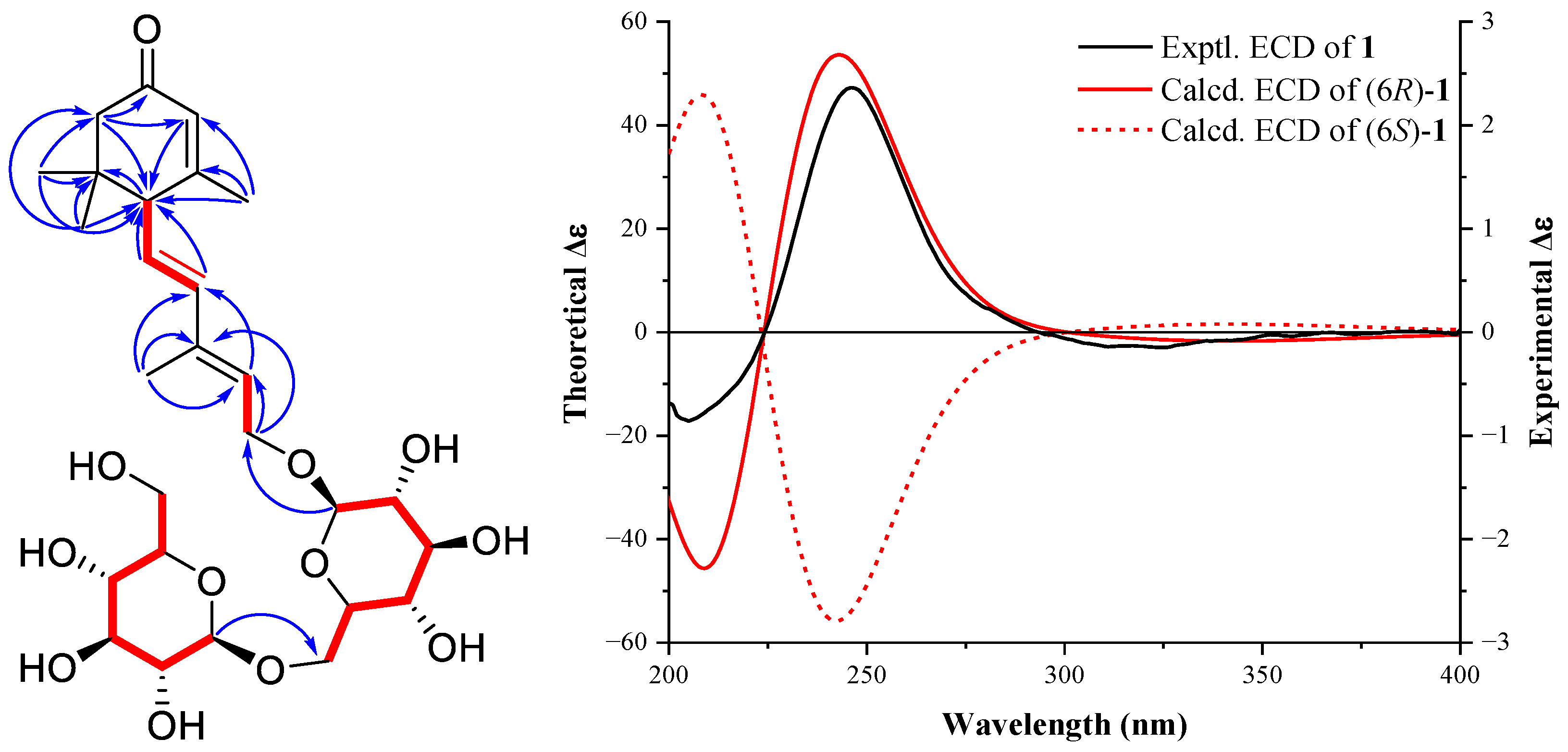 Molecules 28 06613 g002