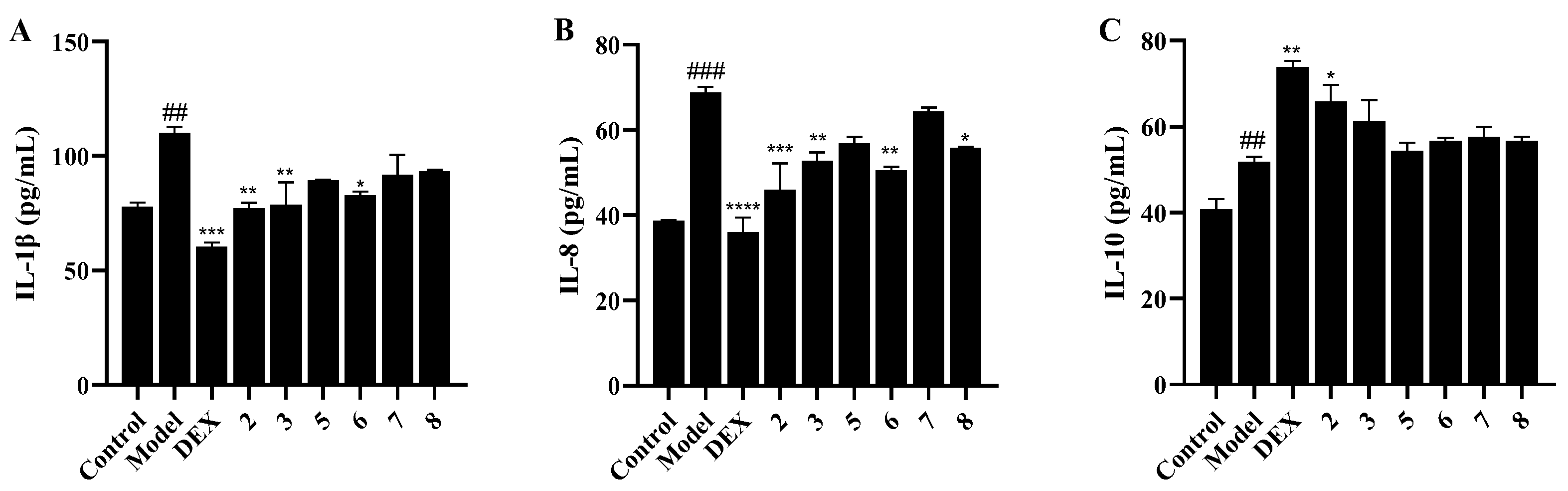 Molecules 28 06613 g005