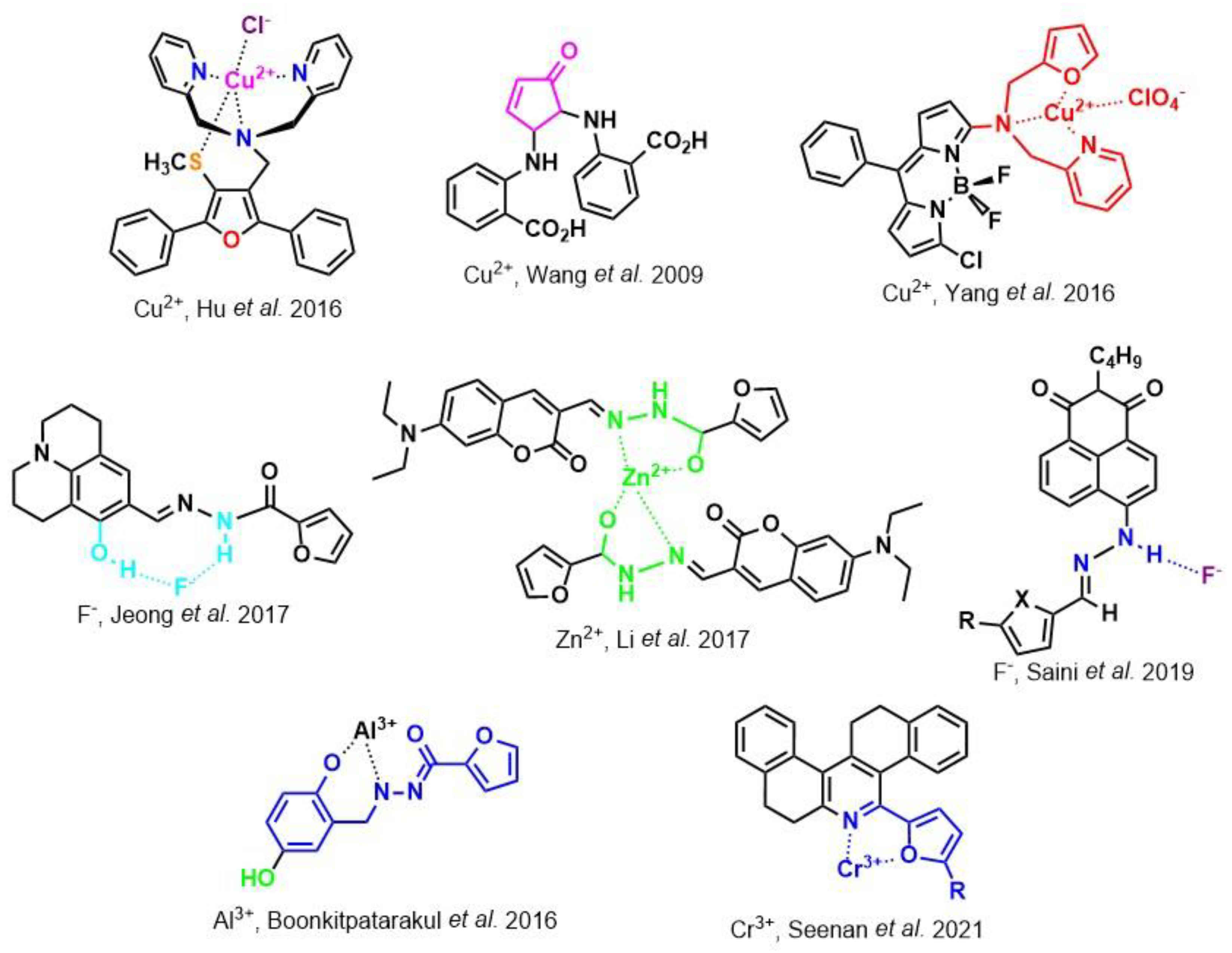 Molecules 28 06627 g001