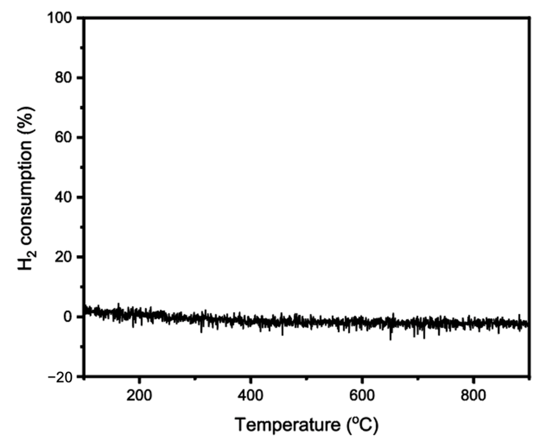 Molecules 28 06630 g003