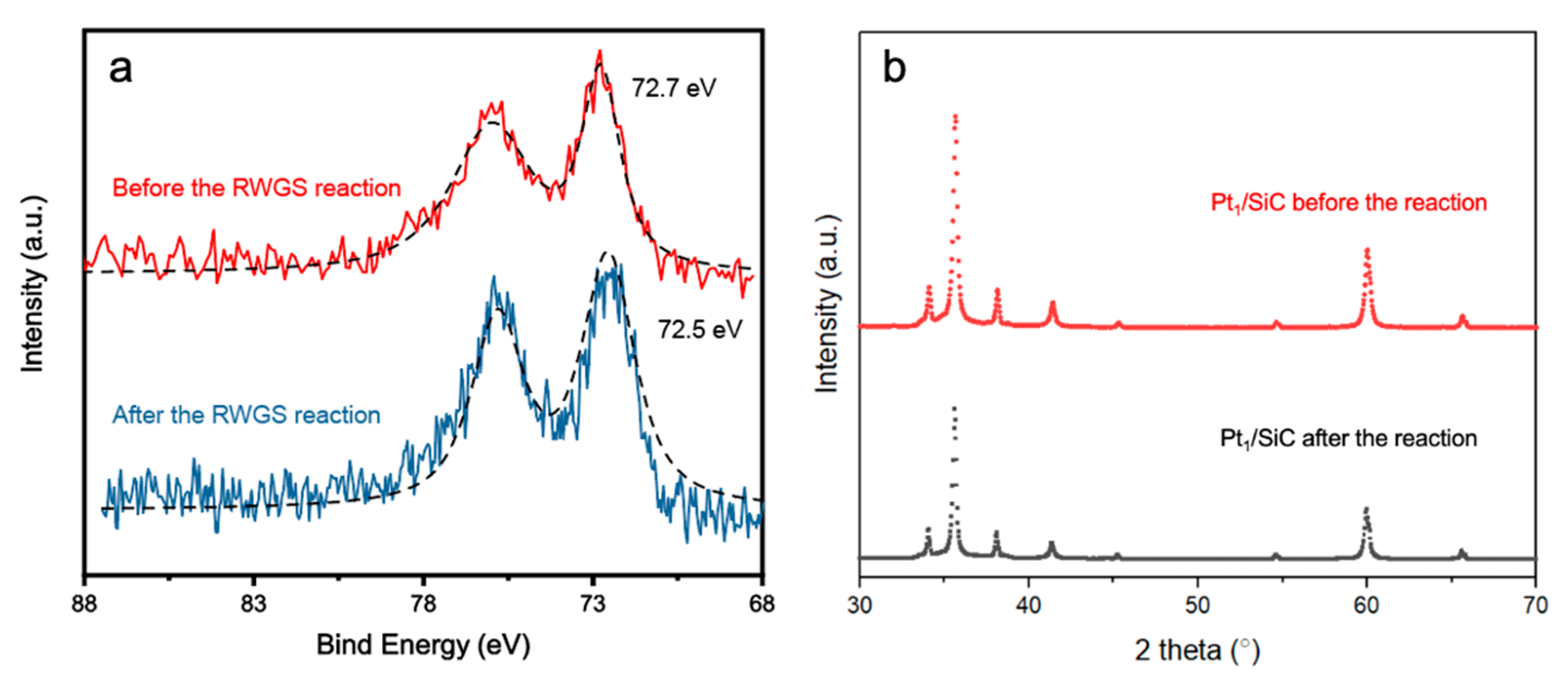 Molecules 28 06630 g005