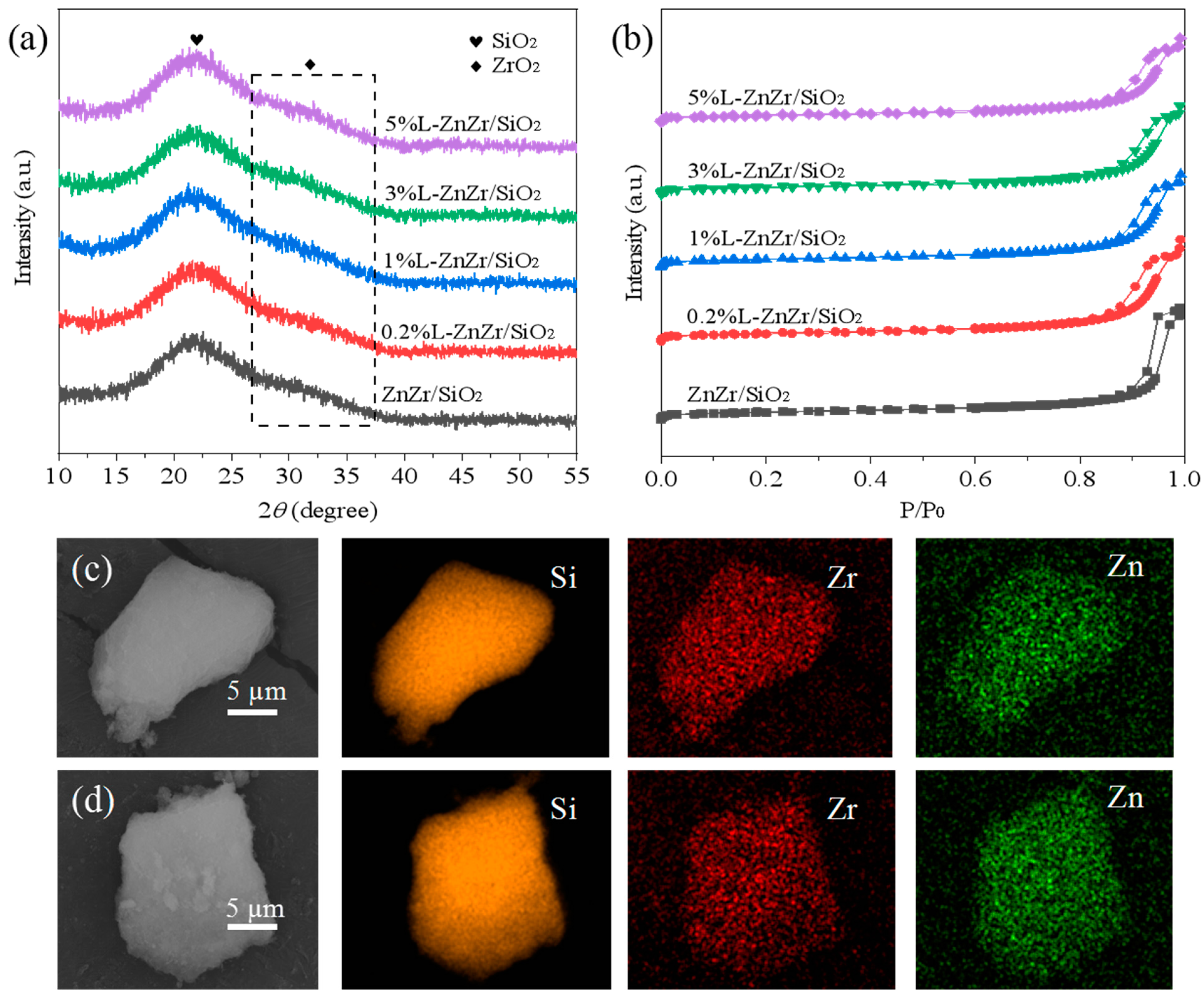 Molecules 28 06632 g001