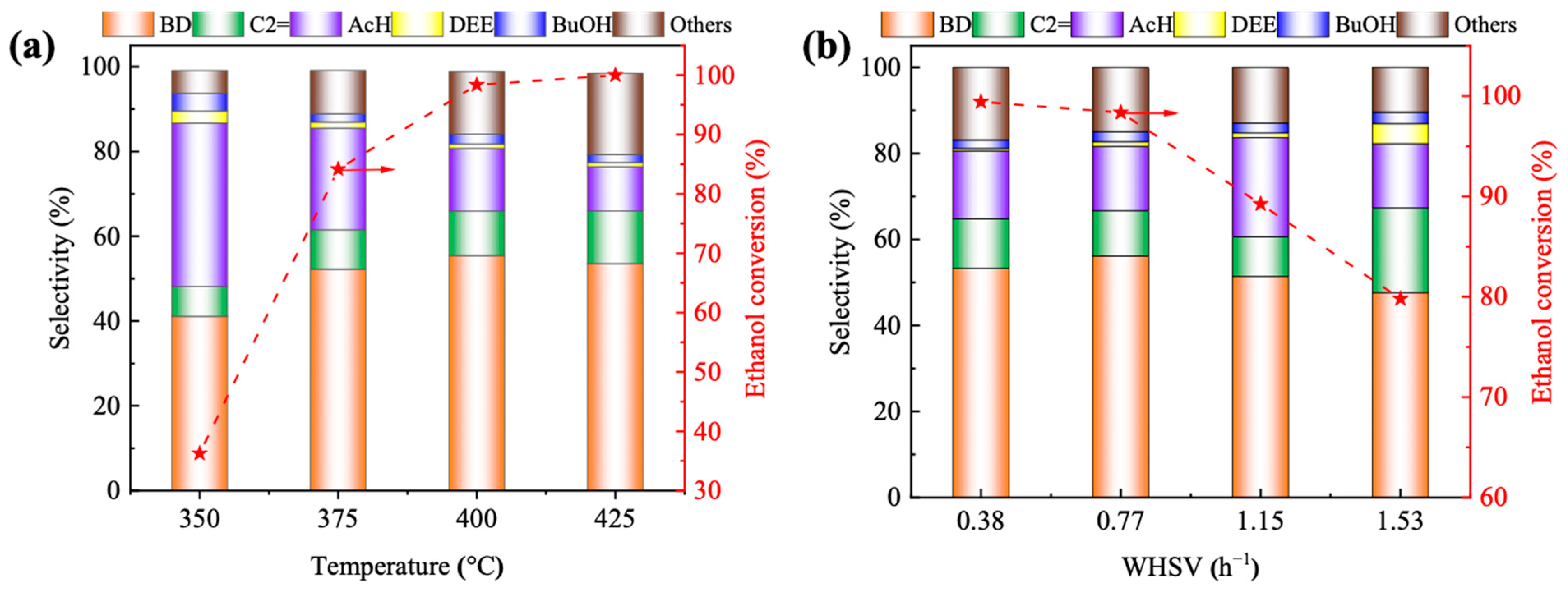 Molecules 28 06632 g004