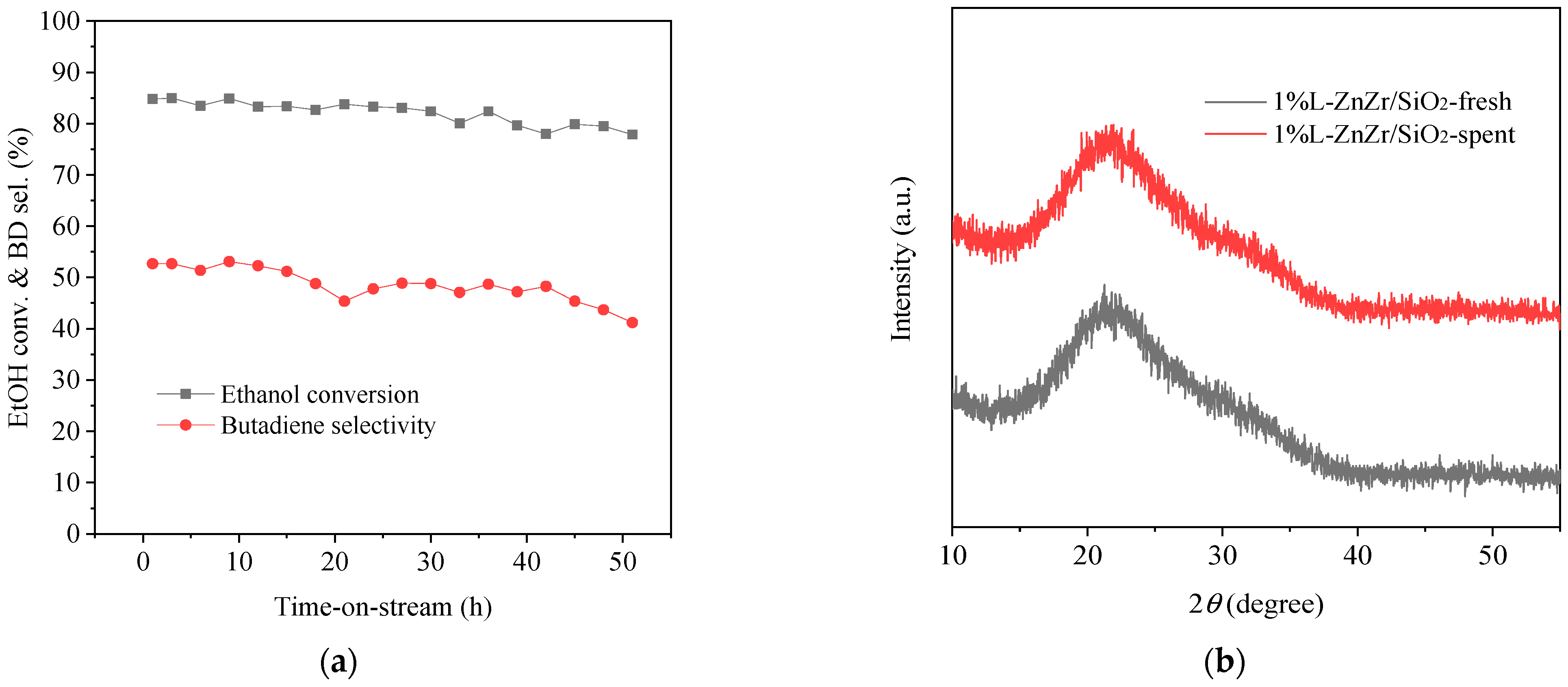 Molecules 28 06632 g006a