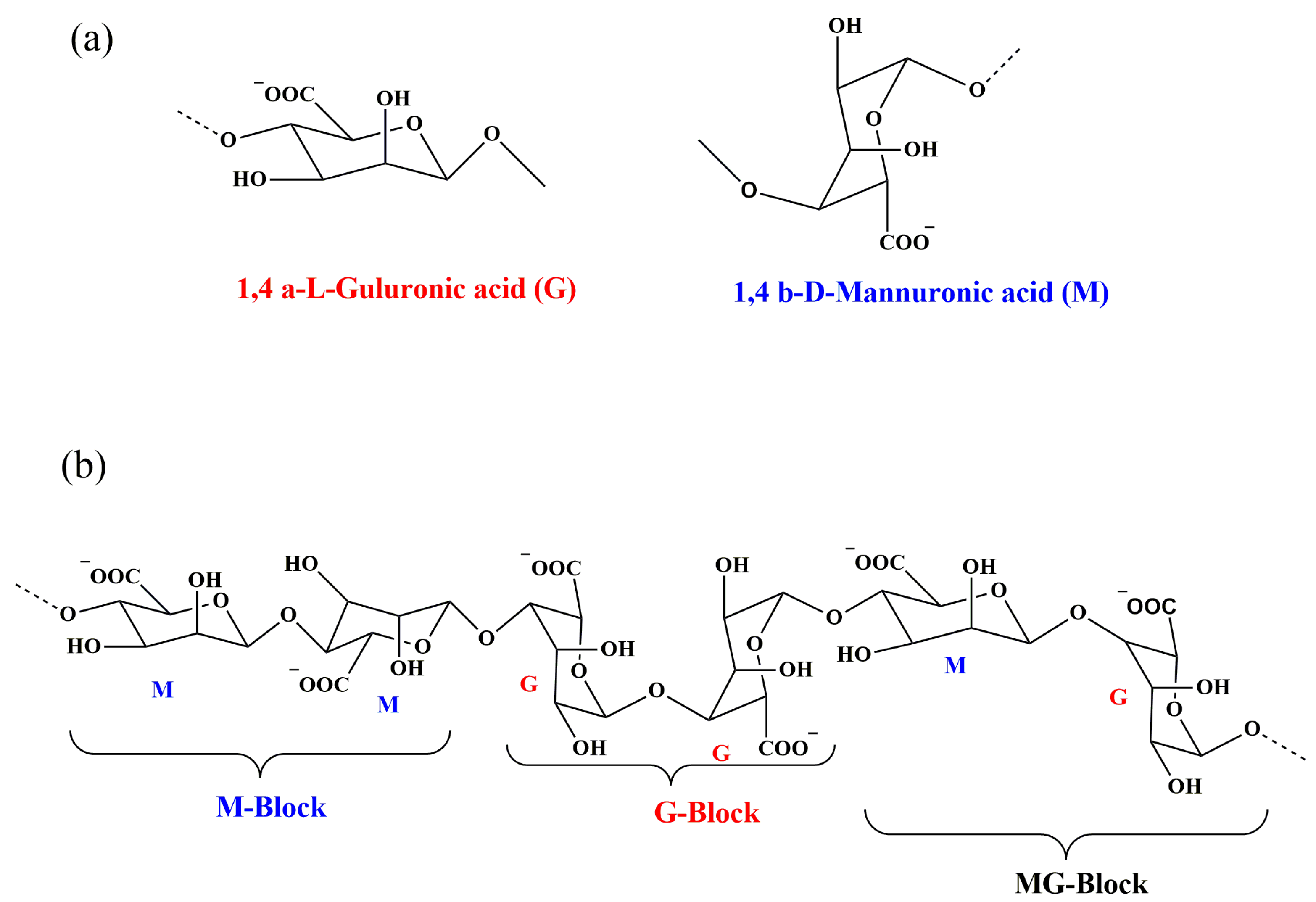 Molecules 28 06637 g001