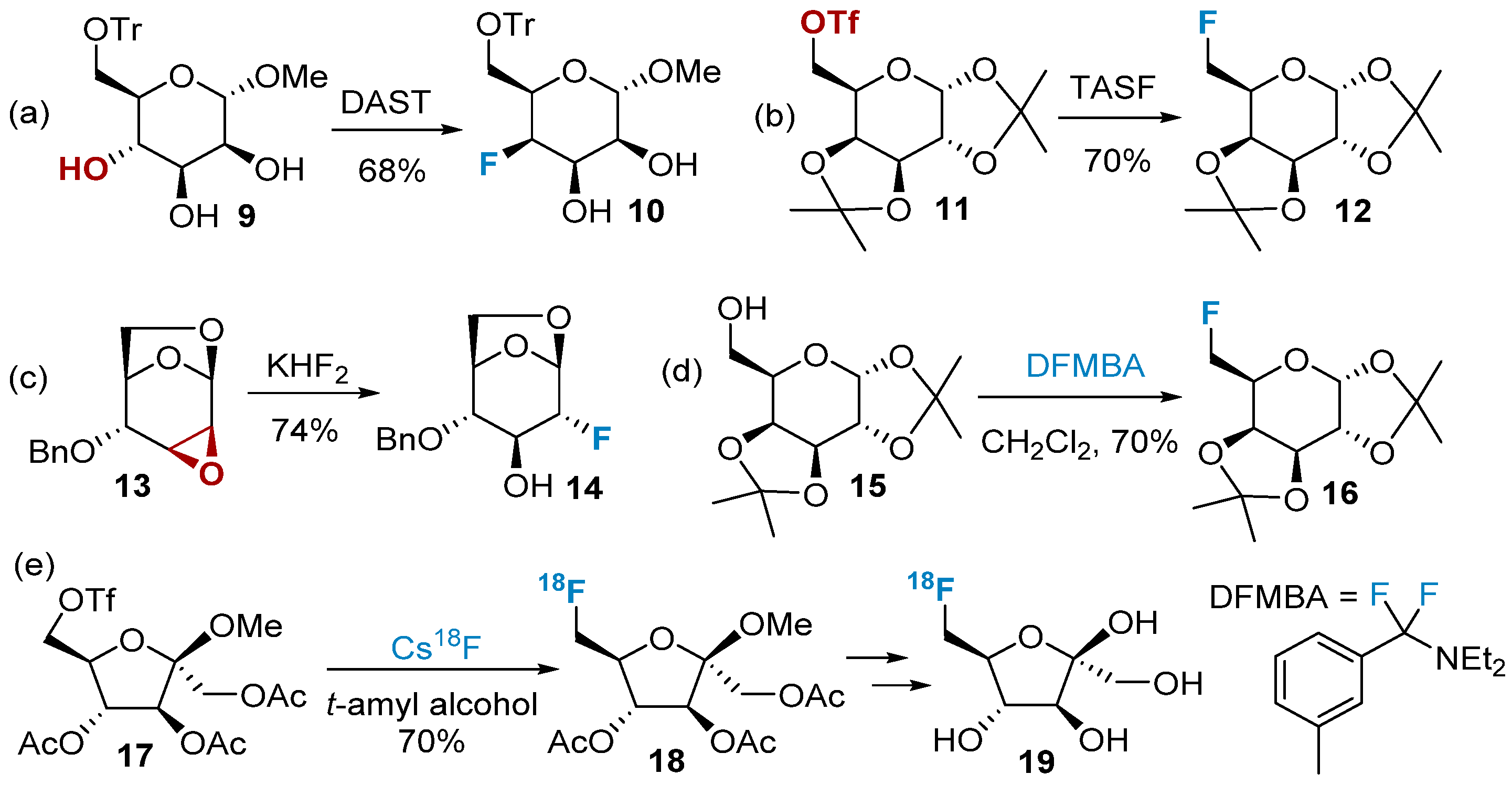 Molecules 28 06641 g002 Molecules 28 06641 g002