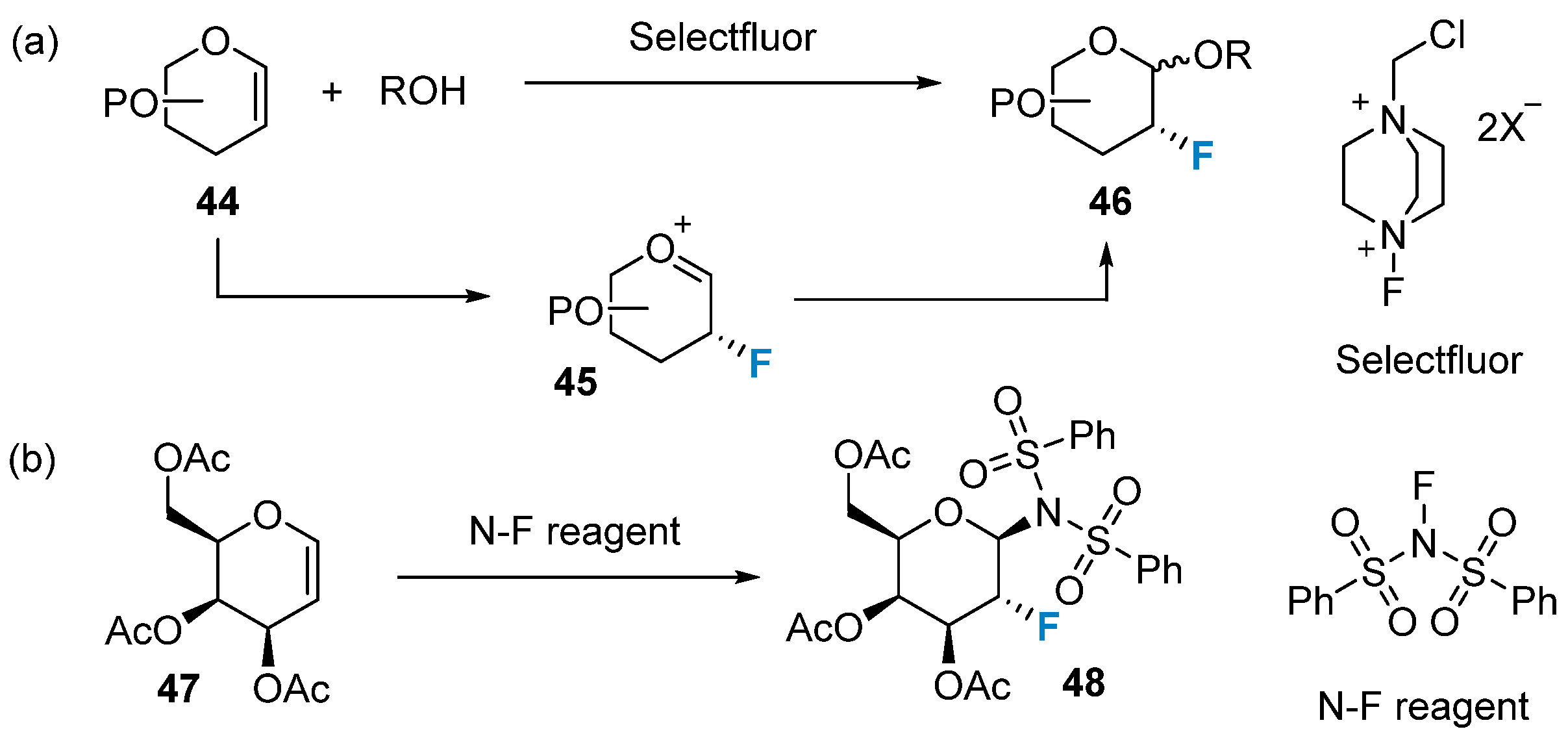 Molecules 28 06641 g007 Molecules 28 06641 g007