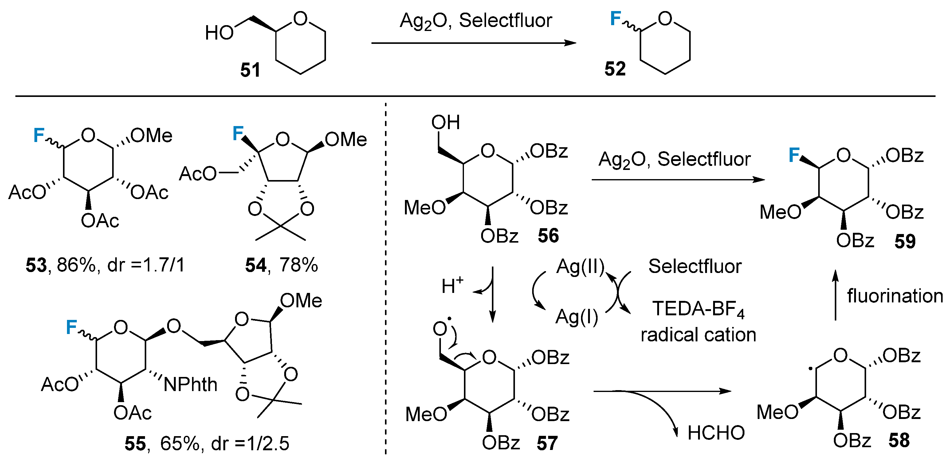 Molecules 28 06641 g009 Molecules 28 06641 g009