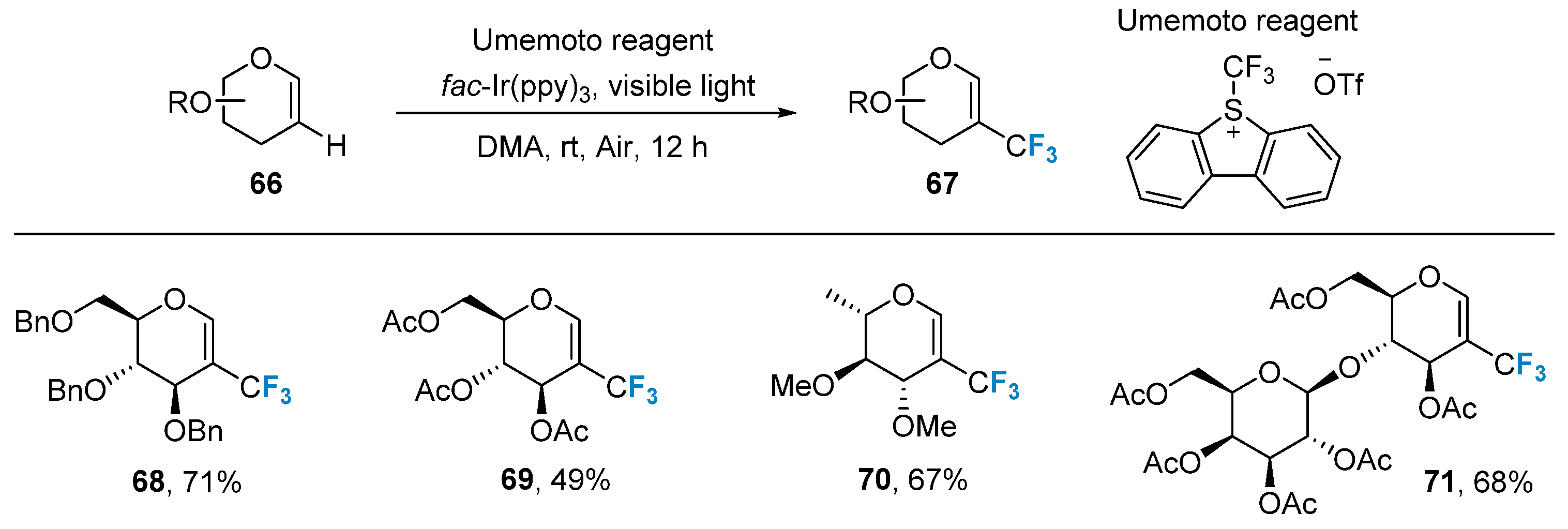 Molecules 28 06641 g012 Molecules 28 06641 g012
