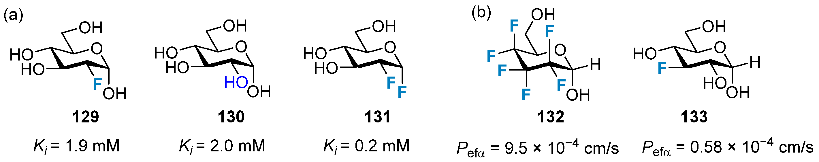 Molecules 28 06641 g022 Molecules 28 06641 g022