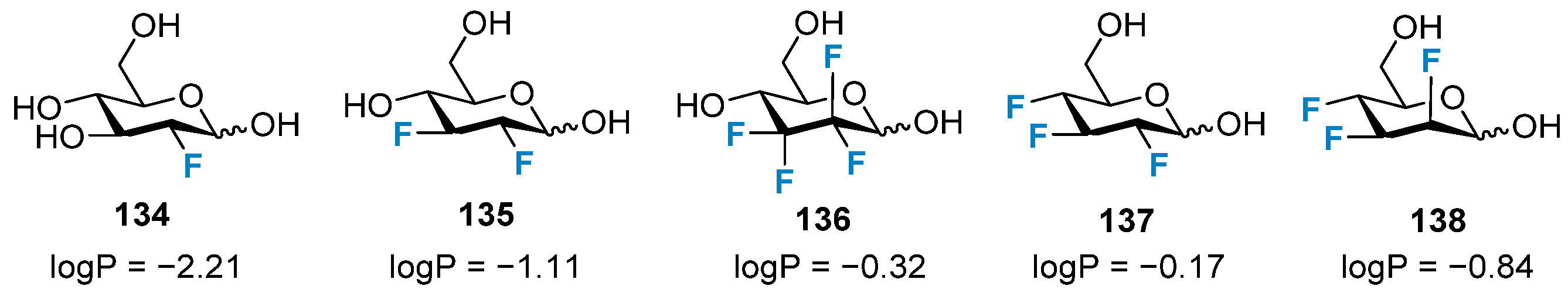 Molecules 28 06641 g023 Molecules 28 06641 g023