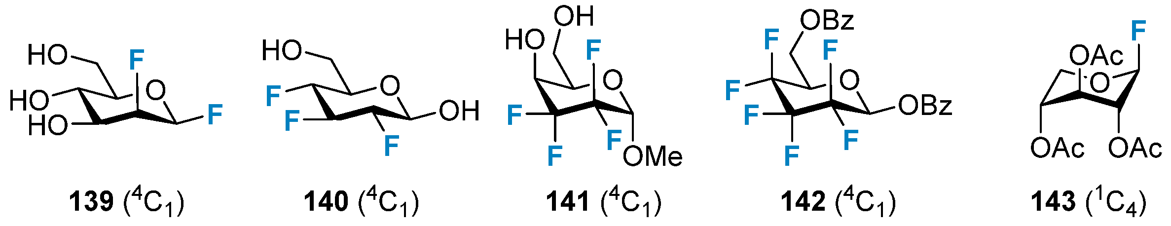 Molecules 28 06641 g024 Molecules 28 06641 g024