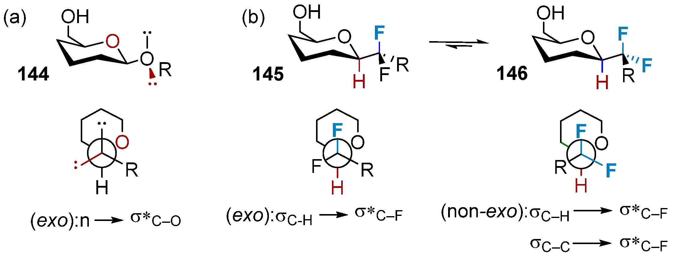 Molecules 28 06641 g025 Molecules 28 06641 g025