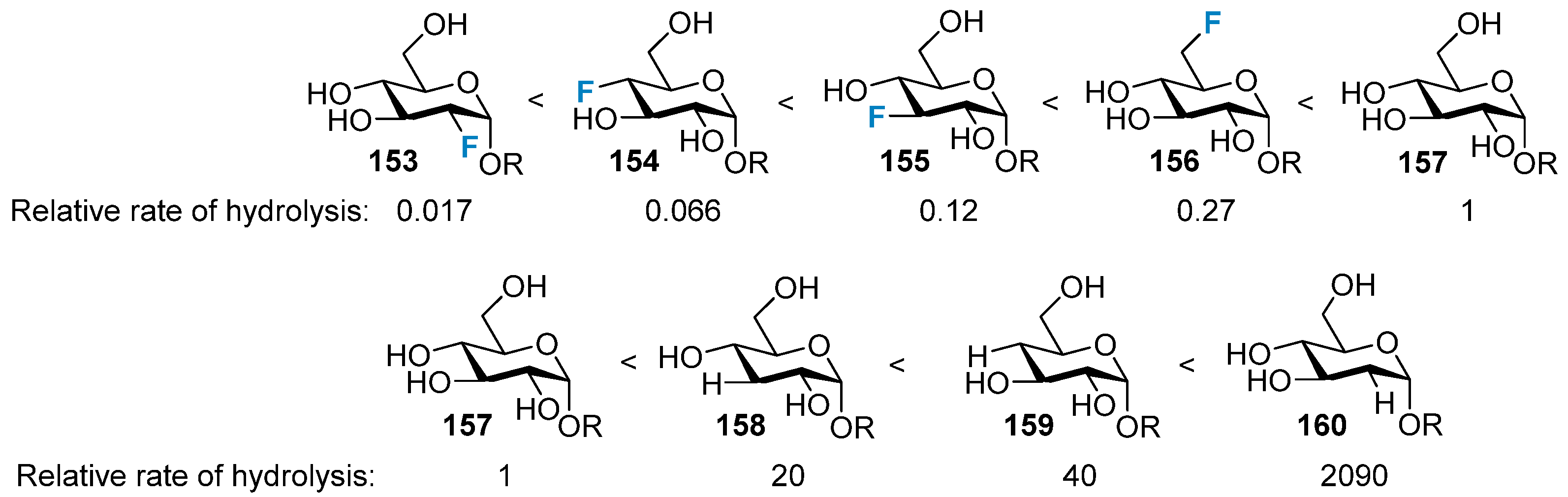 Molecules 28 06641 g028 Molecules 28 06641 g028