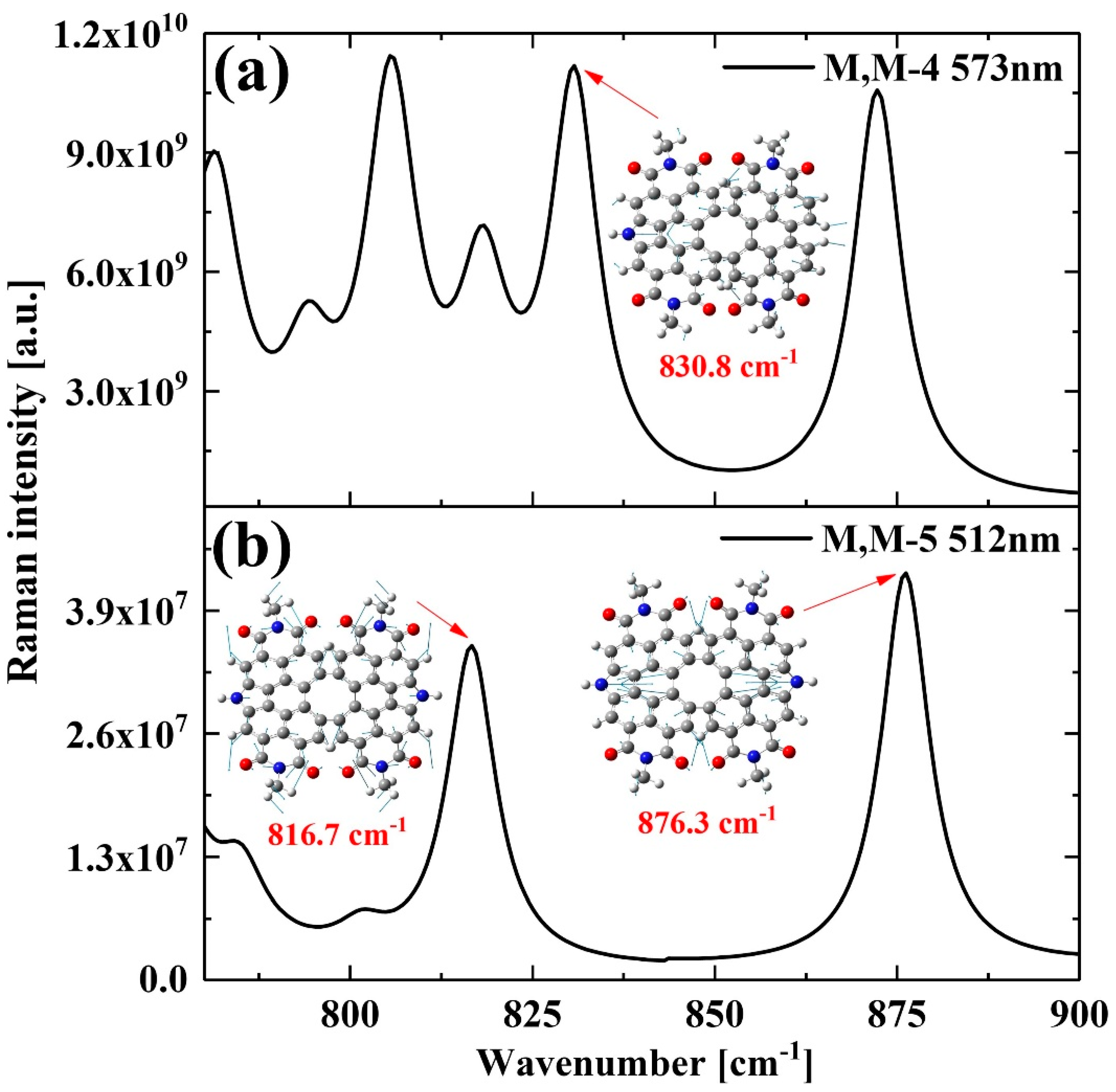 Molecules 28 06645 g005