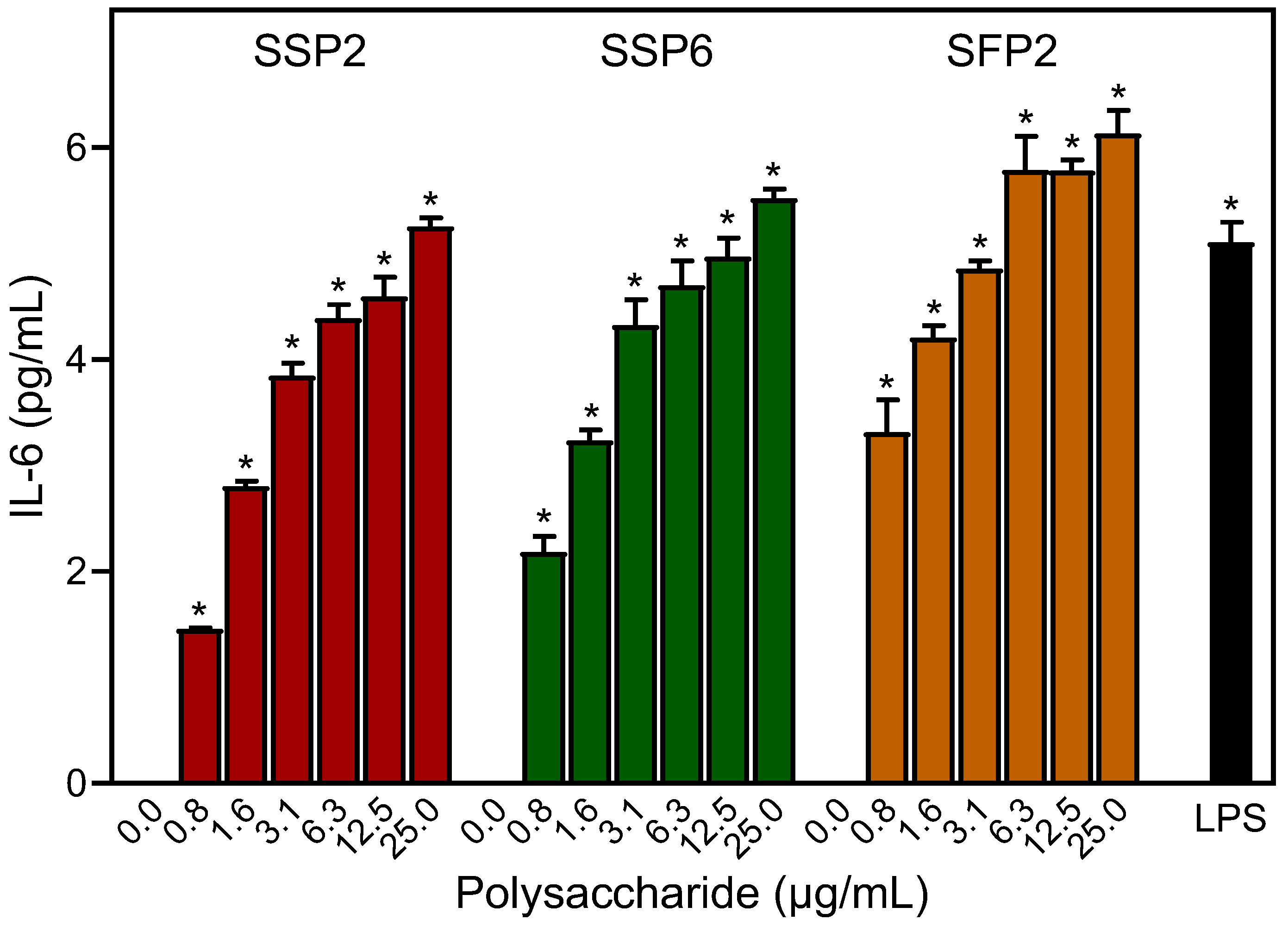 Molecules 28 06655 g004