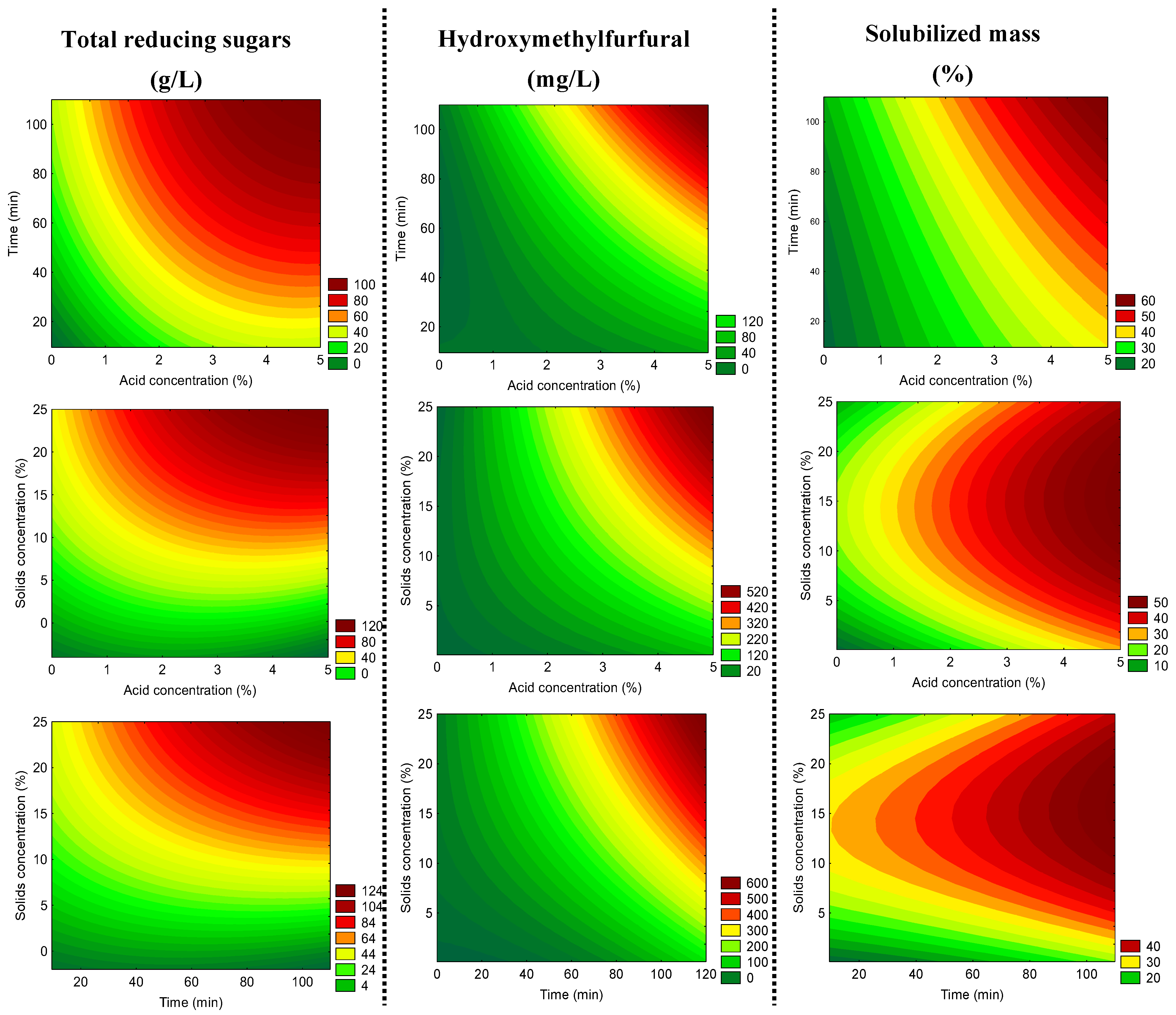 Molecules 28 06661 g004 Molecules 28 06661 g004