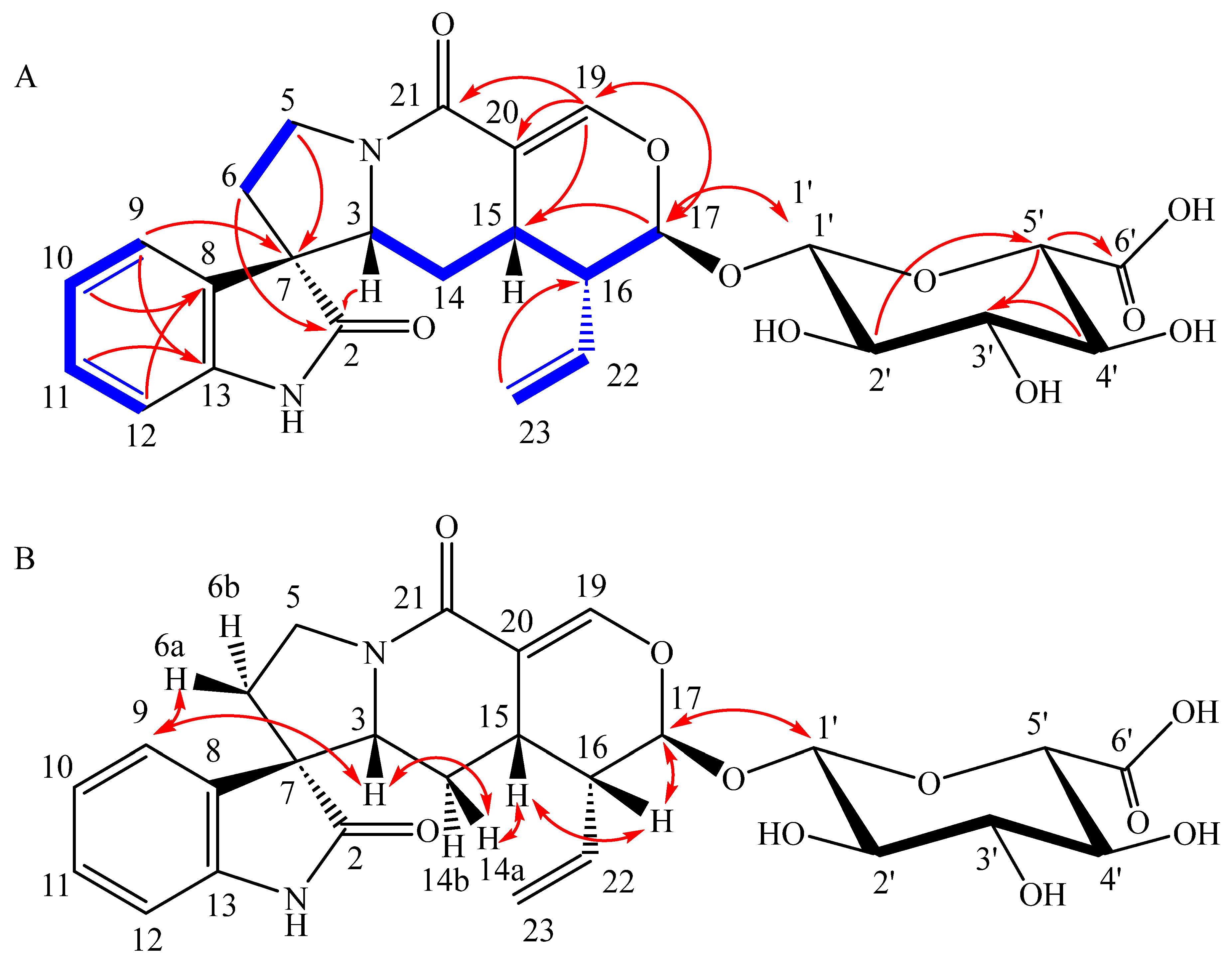 Molecules 28 06664 g005