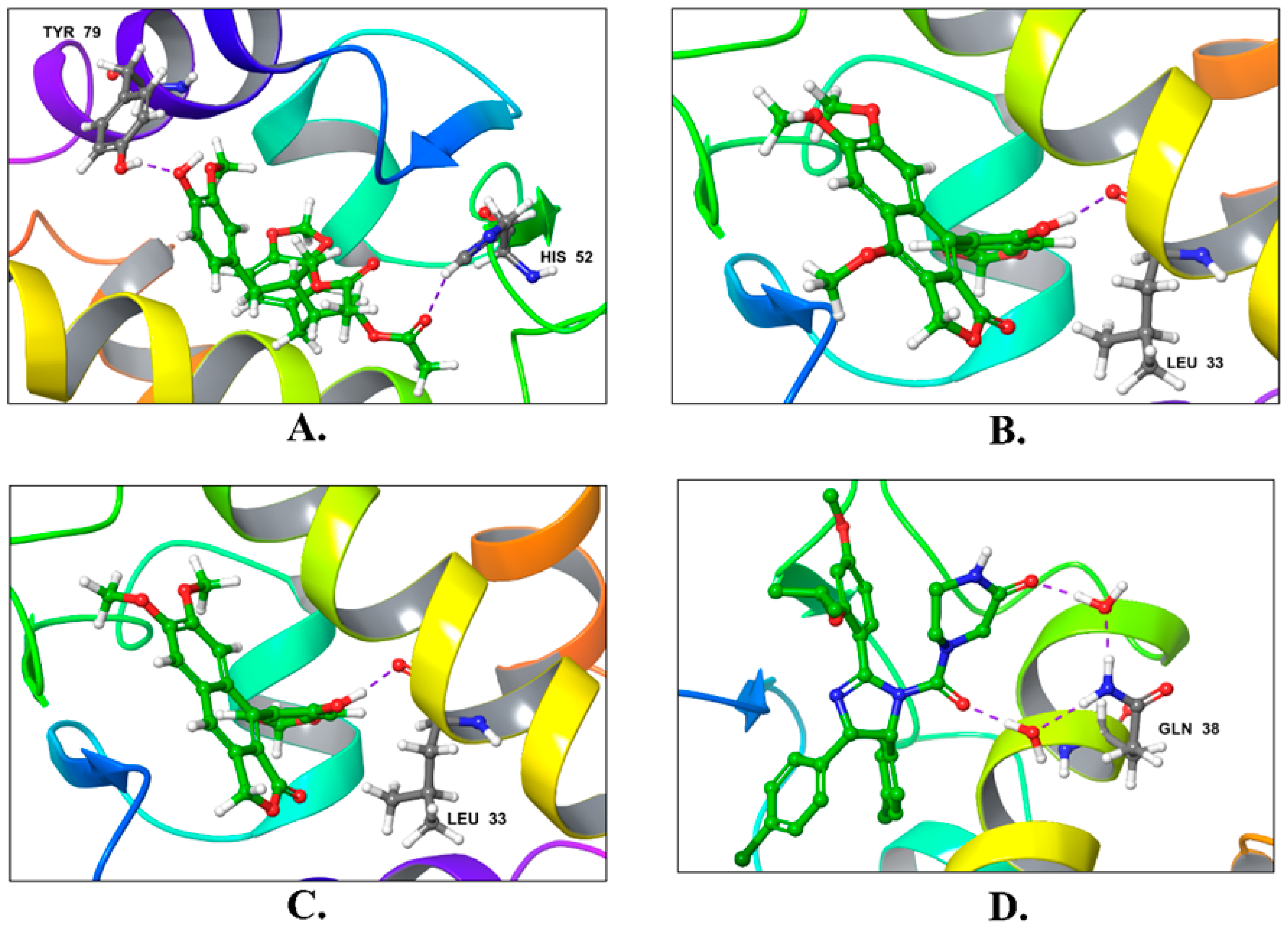 Molecules 28 06665 g005