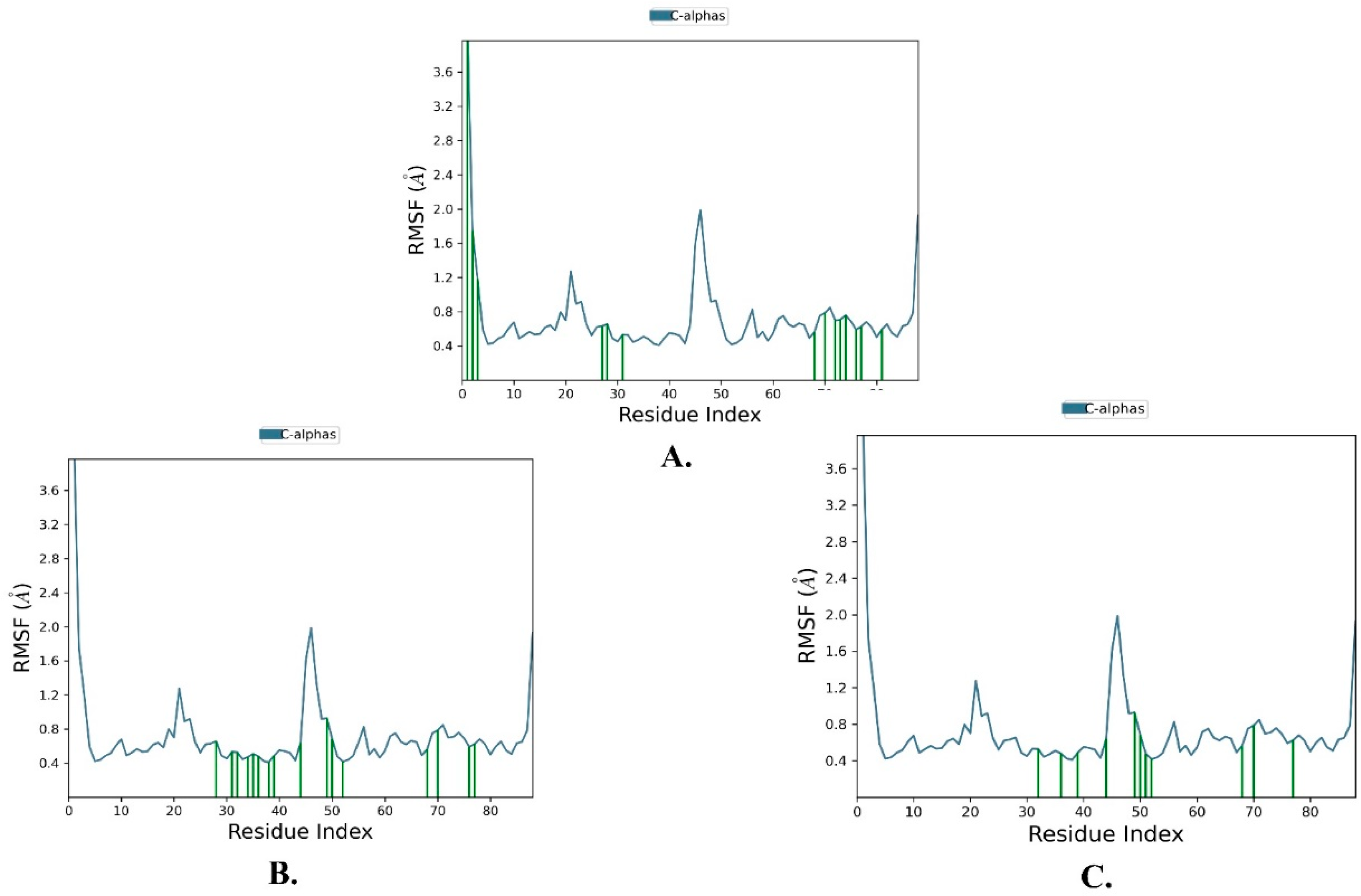 Molecules 28 06665 g007